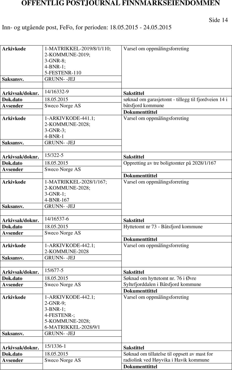 15/322-5 Sakstittel Dok.dato 18.05.