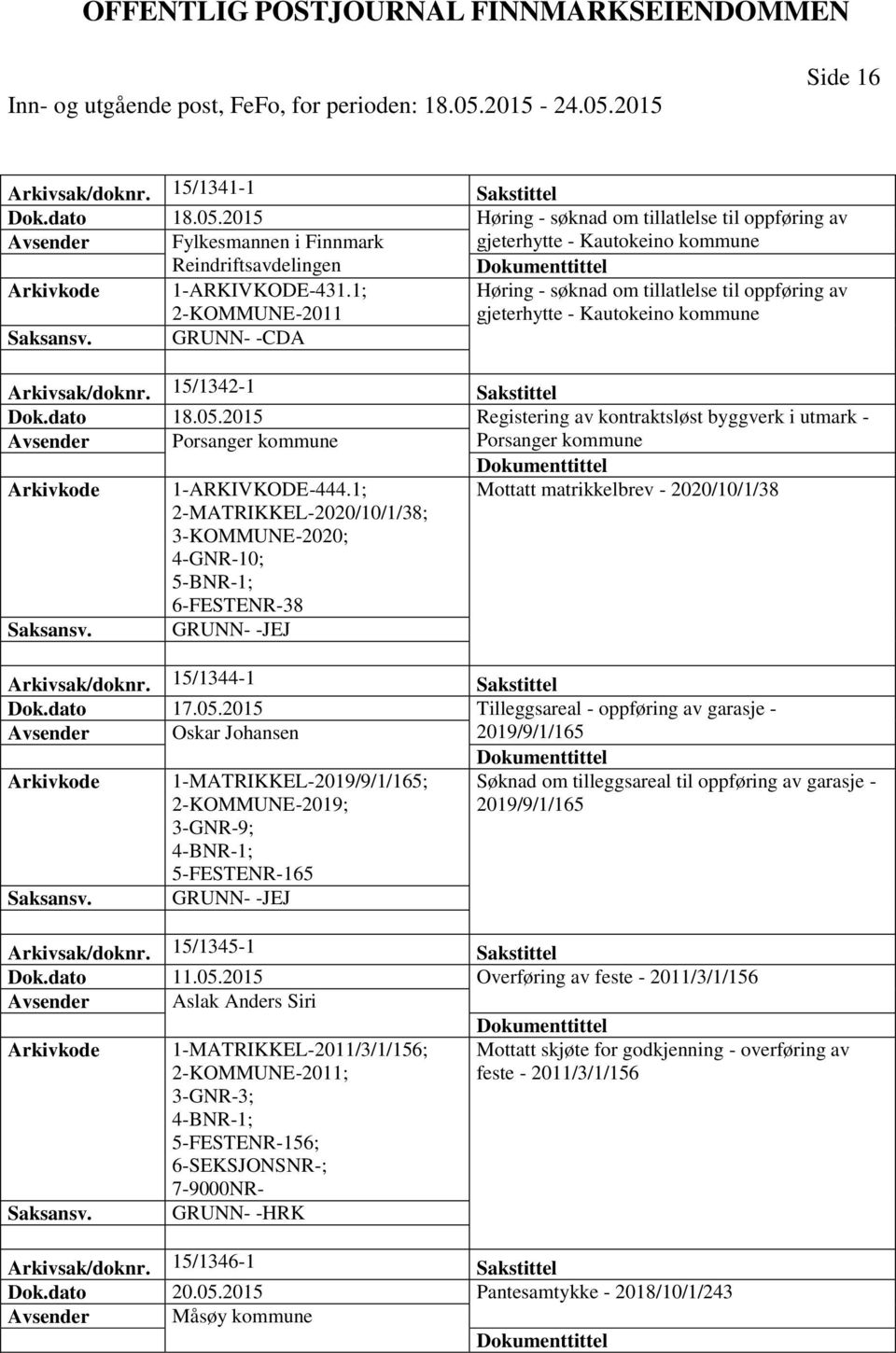 1; 2-KOMMUNE-2011 Høring - søknad om tillatlelse til oppføring av gjeterhytte - Kautokeino kommune GRUNN- -CDA Arkivsak/doknr. 15/1342-1 Sakstittel Dok.dato 18.05.