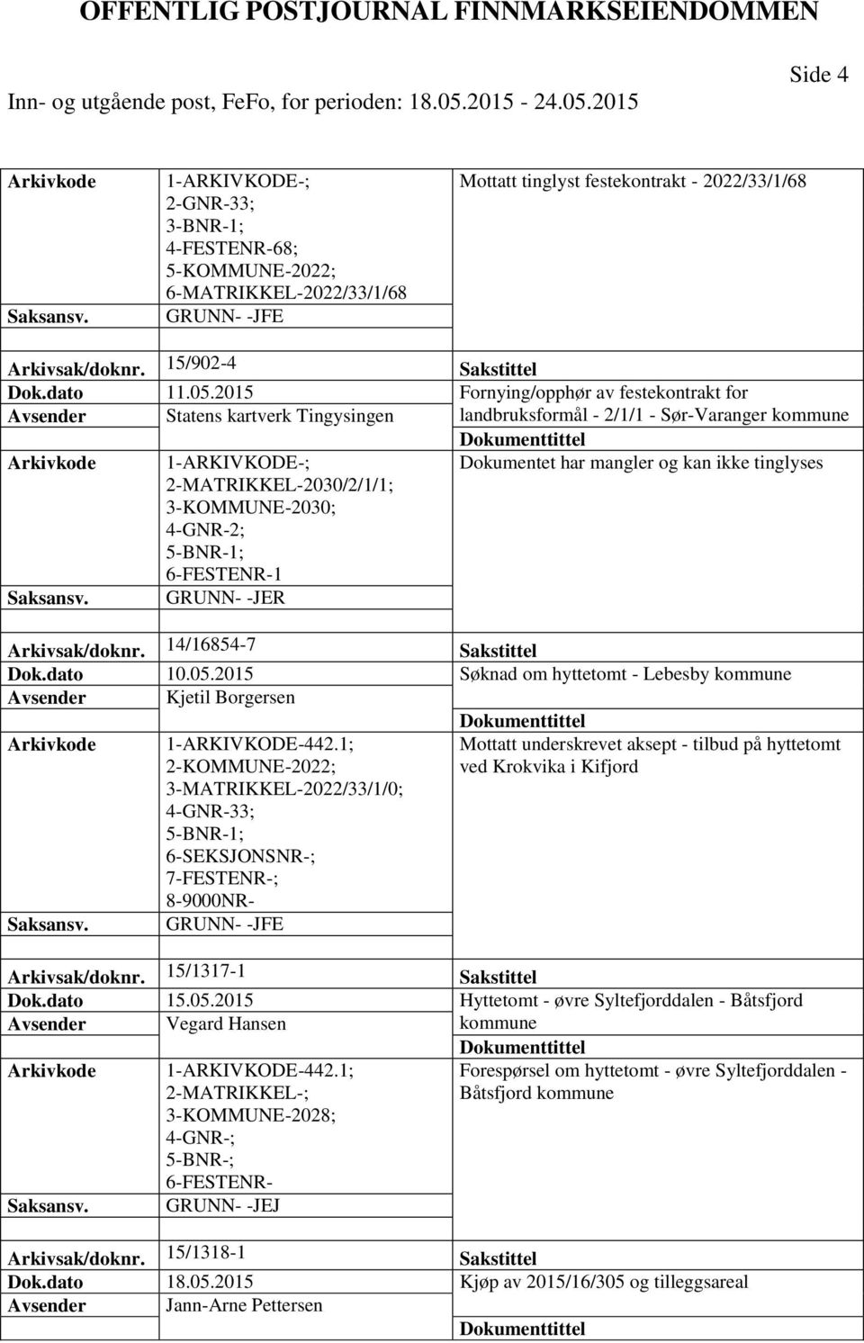 2015 Fornying/opphør av festekontrakt for Avsender Statens kartverk Tingysingen landbruksformål - 2/1/1 - Sør-Varanger kommune Dokumentet har mangler og kan ikke tinglyses 2-MATRIKKEL-2030/2/1/1;