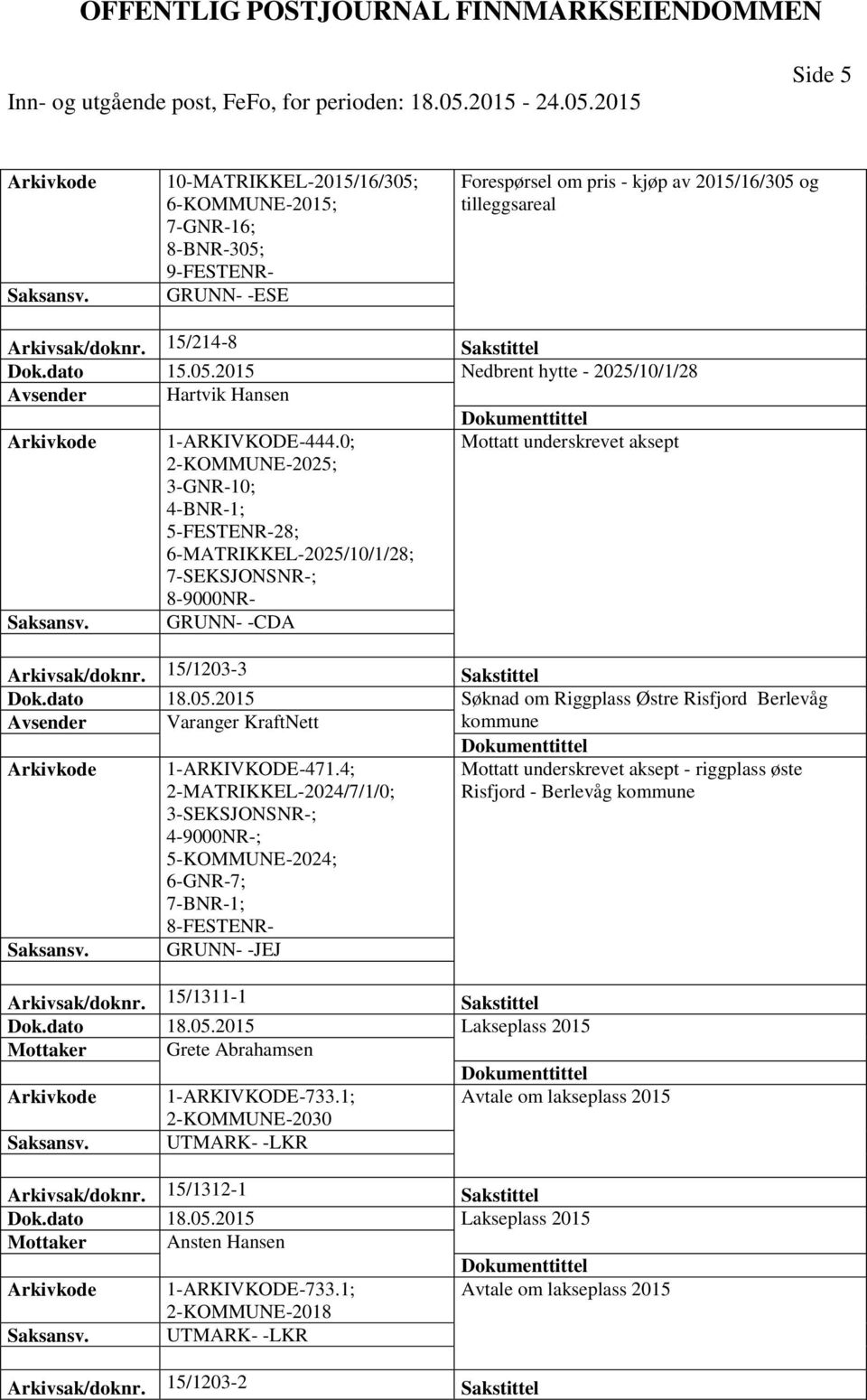 0; Mottatt underskrevet aksept 2-KOMMUNE-2025; 3-GNR-10; 5-FESTENR-28; 6-MATRIKKEL-2025/10/1/28; 7-SEKSJONSNR-; 8-9000NR- GRUNN- -CDA Arkivsak/doknr. 15/1203-3 Sakstittel Dok.dato 18.05.