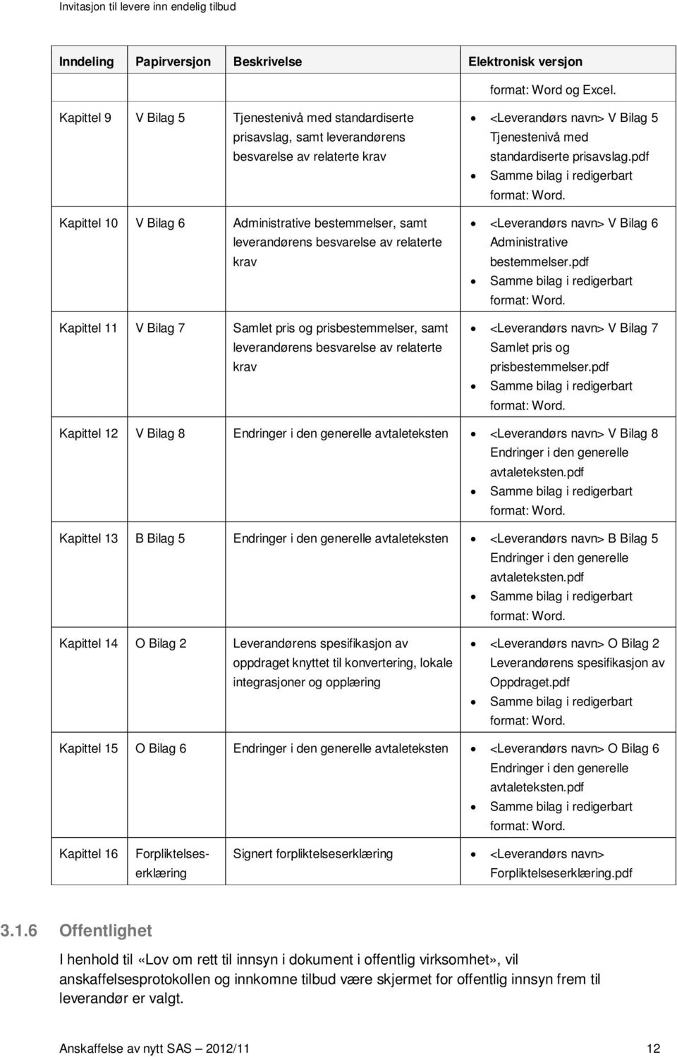 pdf Kapittel 10 V Bilag 6 Kapittel 11 V Bilag 7 Administrative bestemmelser, samt leverandørens besvarelse av relaterte krav Samlet pris og prisbestemmelser, samt leverandørens besvarelse av