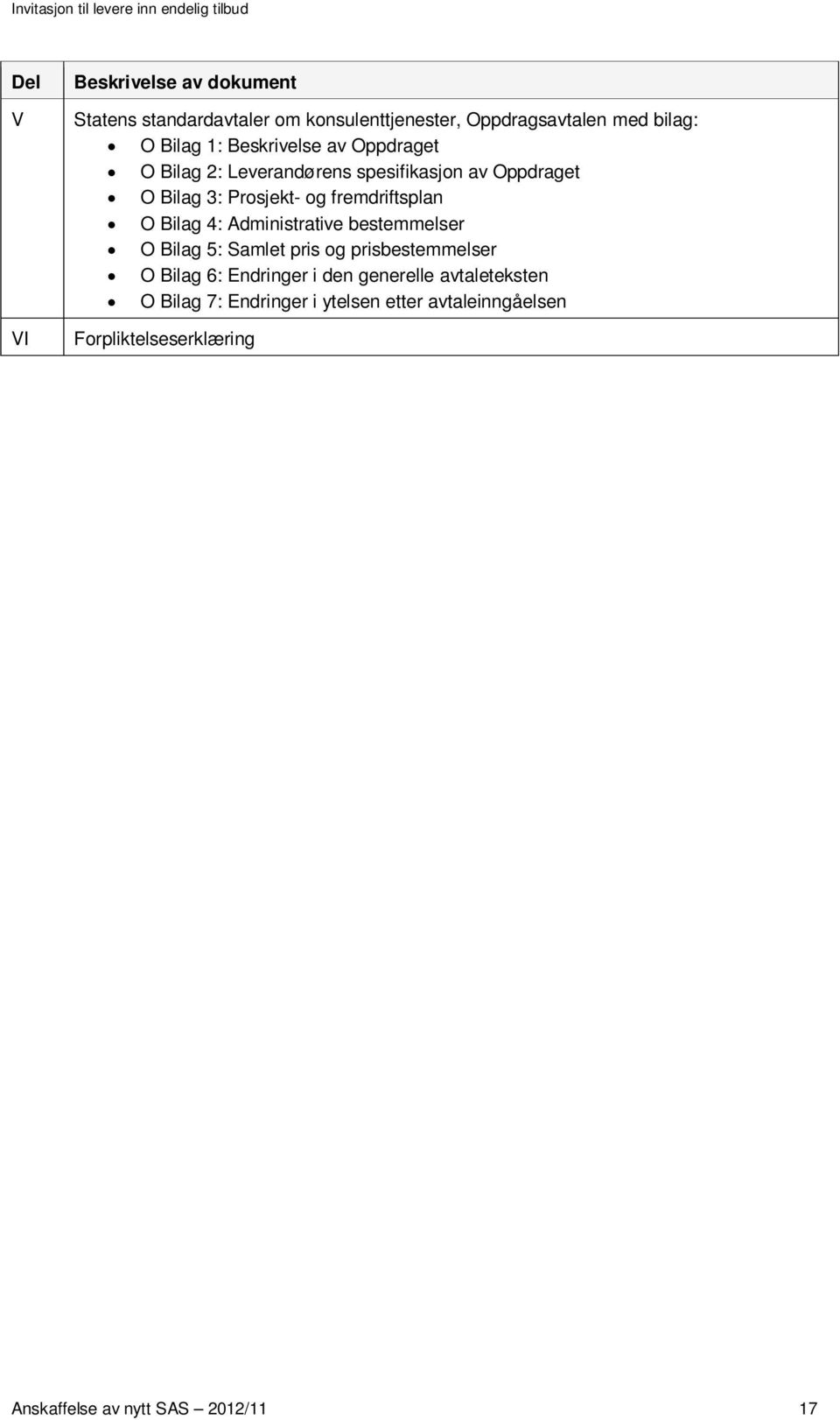 Bilag 4: Administrative bestemmelser O Bilag 5: Samlet pris og prisbestemmelser O Bilag 6: Endringer i den generelle