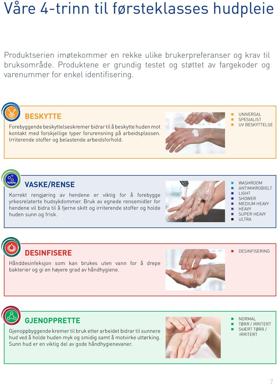 BESKYTTE Forebyggende beskyttelseskremer bidrar til å beskytte huden mot kontakt med forskjellige typer forurensning på arbeidsplassen. Irriterende stoffer og belastende arbeidsforhold.