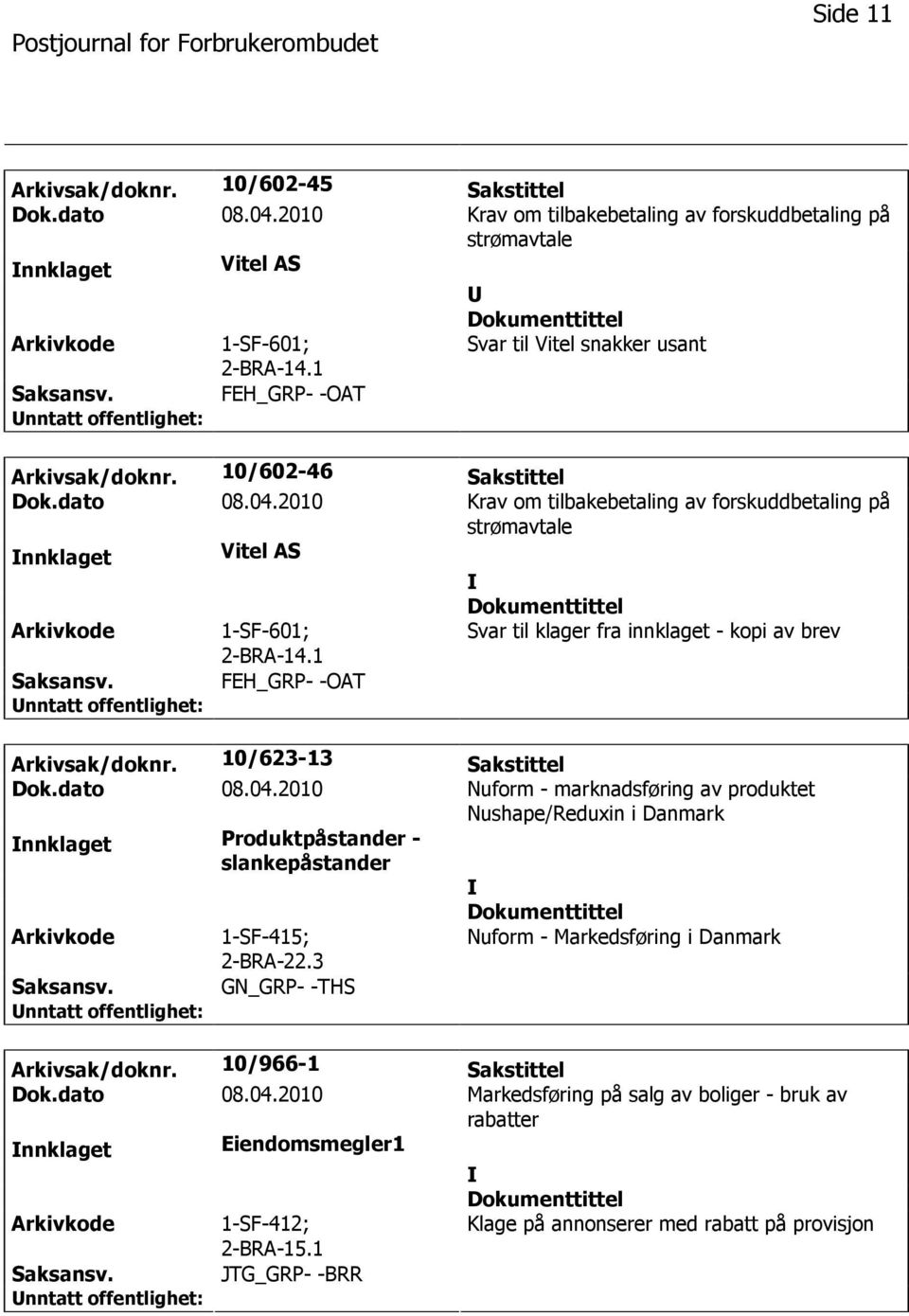 2010 Nuform - marknadsføring av produktet Nushape/Reduxin i Danmark nnklaget Produktpåstander - slankepåstander 1-SF-415; 2-BRA-22.