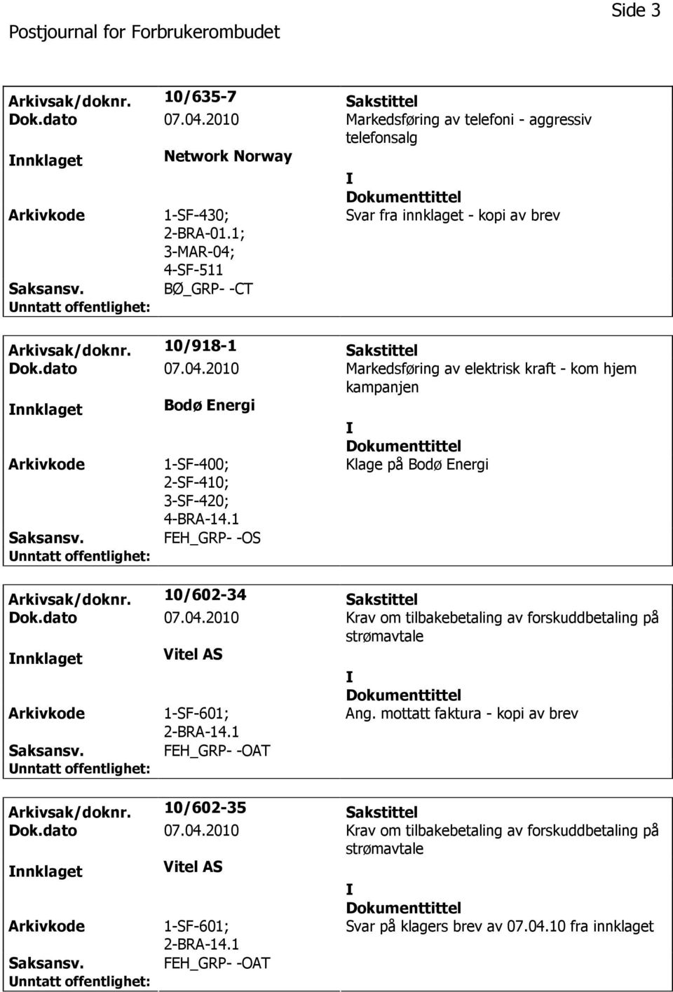 1 FEH_GRP- -OS Klage på Bodø Energi Arkivsak/doknr. 10/602-34 Sakstittel Dok.dato 07.04.2010 Krav om tilbakebetaling av forskuddbetaling på nnklaget Vitel AS 1-SF-601; Ang.