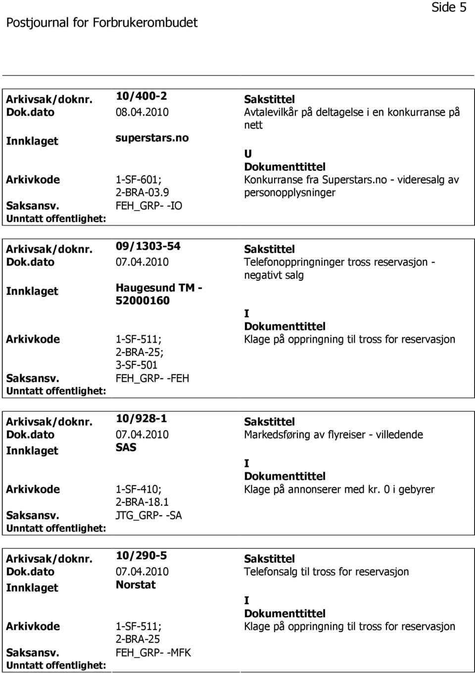2010 Telefonoppringninger tross reservasjon - negativt salg nnklaget Haugesund TM - 52000160 1-SF-511; 2-BRA-25; 3-SF-501 Klage på oppringning til tross for reservasjon FEH_GRP- -FEH Arkivsak/doknr.