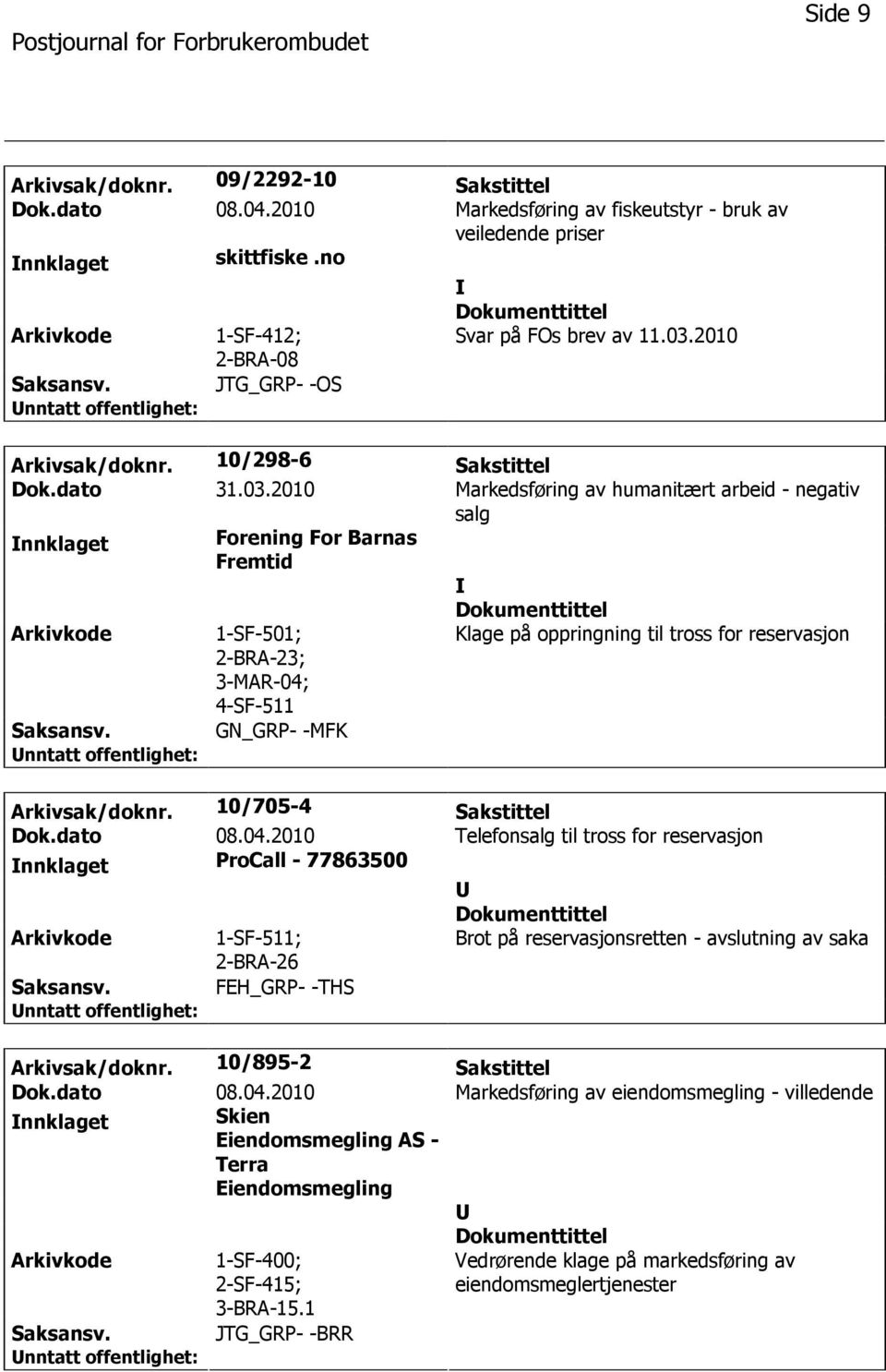 2010 Markedsføring av humanitært arbeid - negativ salg nnklaget Forening For Barnas Fremtid 1-SF-501; 2-BRA-23; 3-MAR-04; 4-SF-511 GN_GRP- -MFK Klage på oppringning til tross for reservasjon