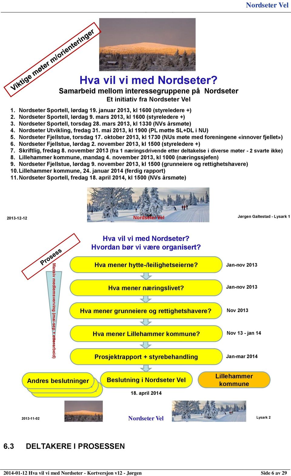 Nordseter Fjellstue, torsdag 17. oktober 2013, kl 1730 (NUs møte med foreningene «innover fjellet») 6. Nordseter Fjellstue, lørdag 2. november 2013, kl 1500 (styreledere +) 7. Skriftlig, fredag 8.