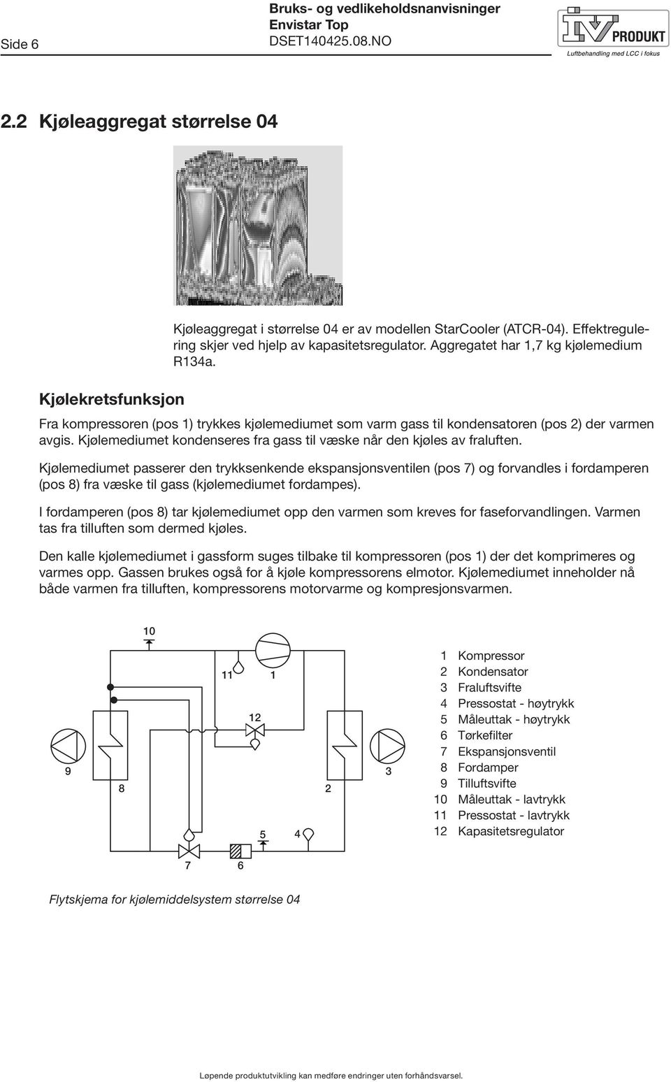 Fra kompressoren (pos 1) trykkes kjølemediumet som varm gass til kondensatoren (pos 2) der varmen avgis. Kjølemediumet kondenseres fra gass til væske når den kjøles av fraluften.