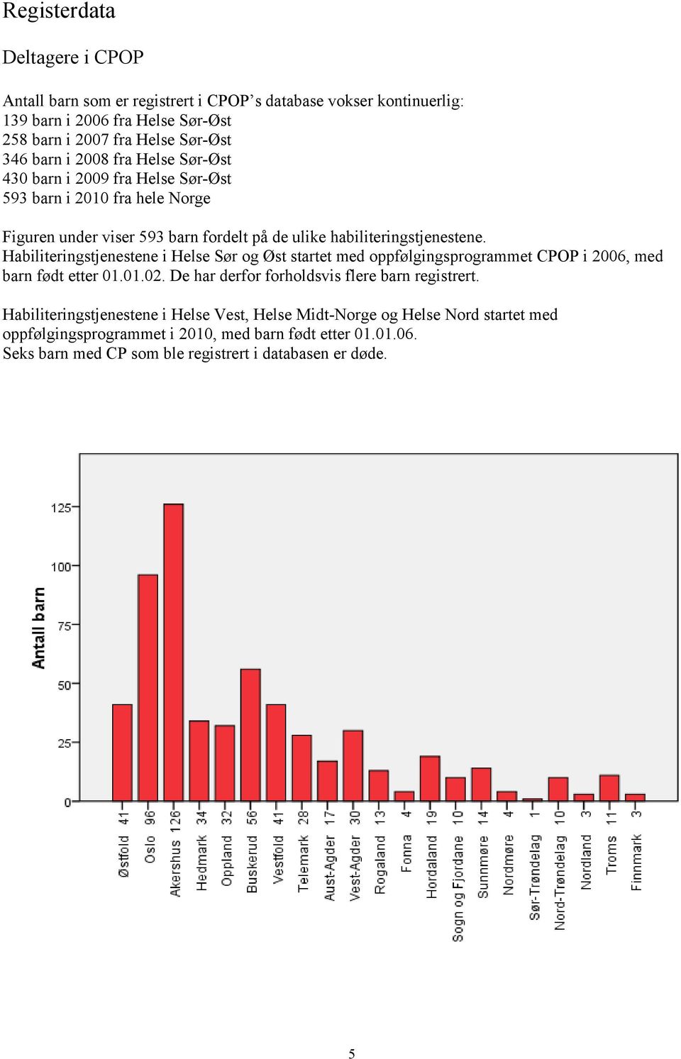 Habiliteringstjenestene i Helse Sør og Øst startet med oppfølgingsprogrammet CPOP i 2006, med barn født etter 01.01.02. De har derfor forholdsvis flere barn registrert.