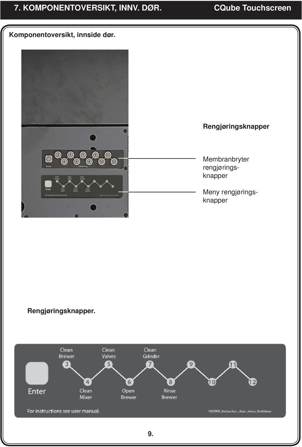 dør. Rengjøringsknapper Membranbryter