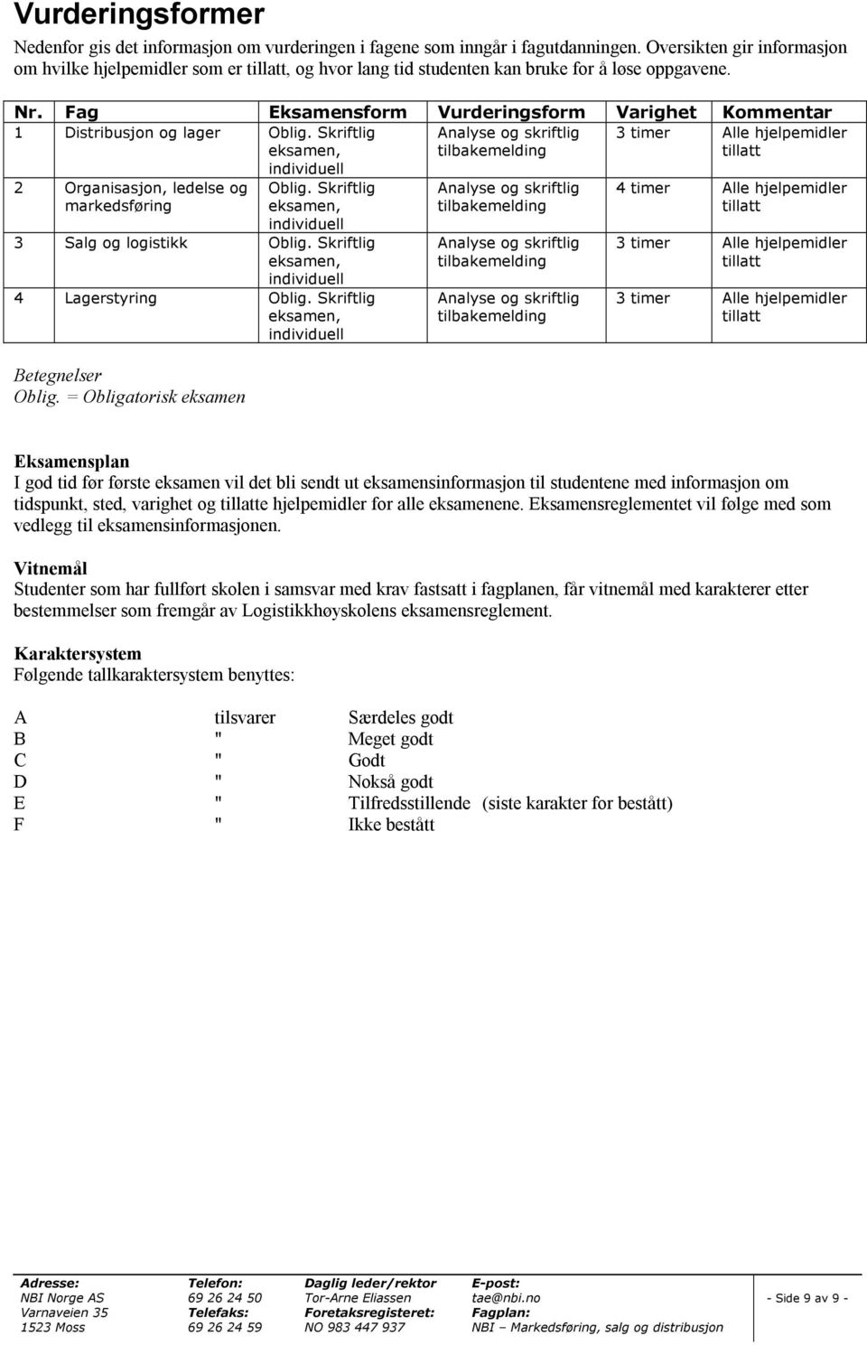 Fag Eksamensform Vurderingsform Varighet Kommentar 1 Distribusjon og lager Oblig.