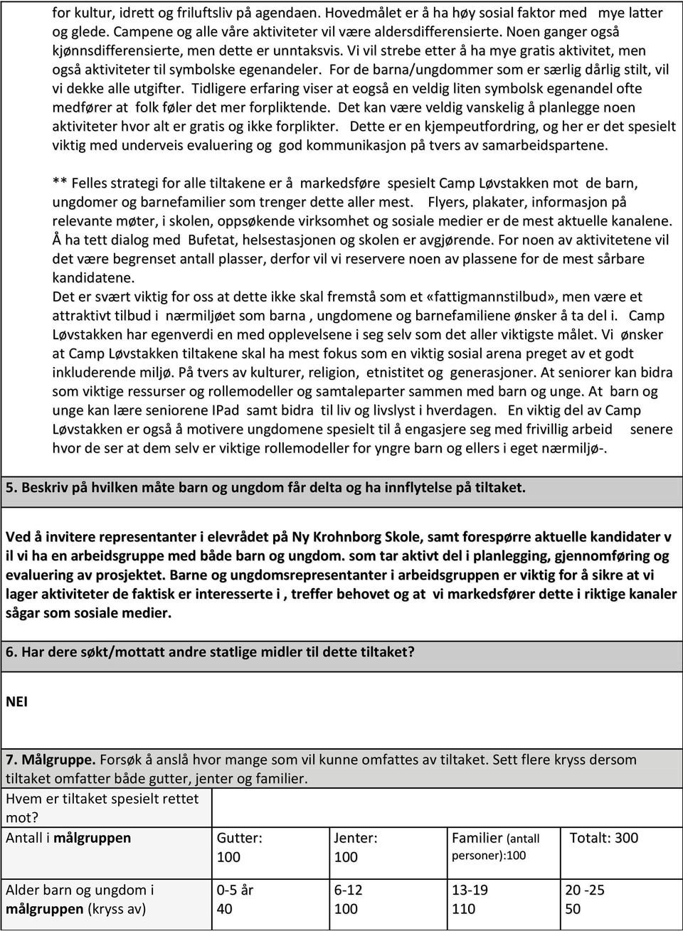 For de barna/ungdommer som er særlig dårlig stilt, vil vi dekke alle utgifter. Tidligere erfaring viser at eogså en veldig liten symbolsk egenandel ofte medfører at folk føler det mer forpliktende.