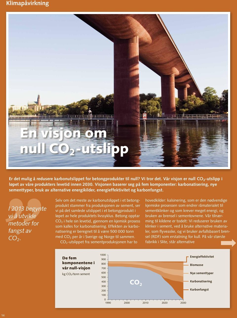 Visjonen baserer seg på fem komponenter: karbonatisering, nye sementtyper, bruk av alternative energikilder, energieffektivitet og karbonfangst. I 2013 begynte vi å utvikle metoder for fangst av CO 2.