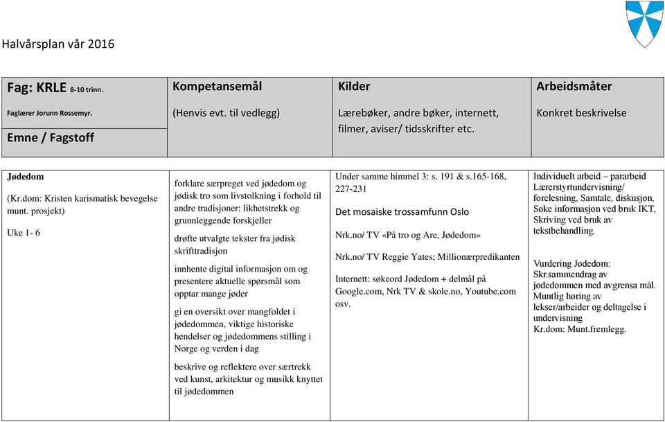 innhente digital informasjon om og presentere aktuelle spørsmål som opptar mange jøder jødedommen, viktige historiske hendelser og jødedommens stilling i Under samme himmel 3: s. 191 & s.