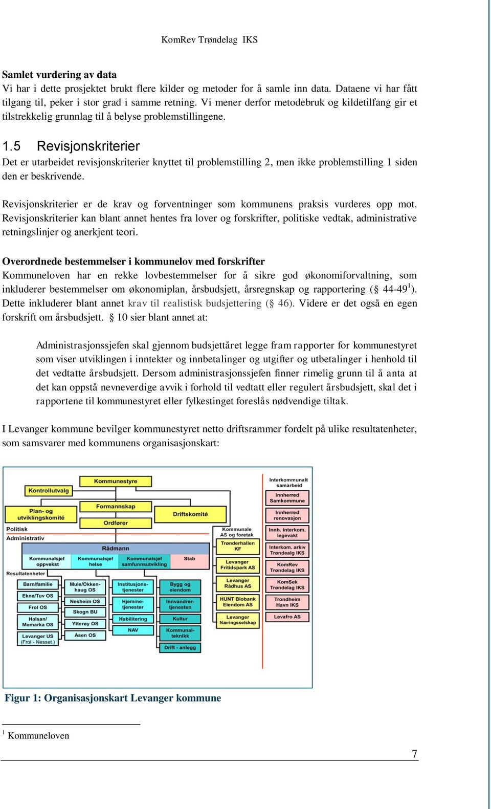 5 Revisjonskriterier Det er utarbeidet revisjonskriterier knyttet til problemstilling 2, men ikke problemstilling 1 siden den er beskrivende.