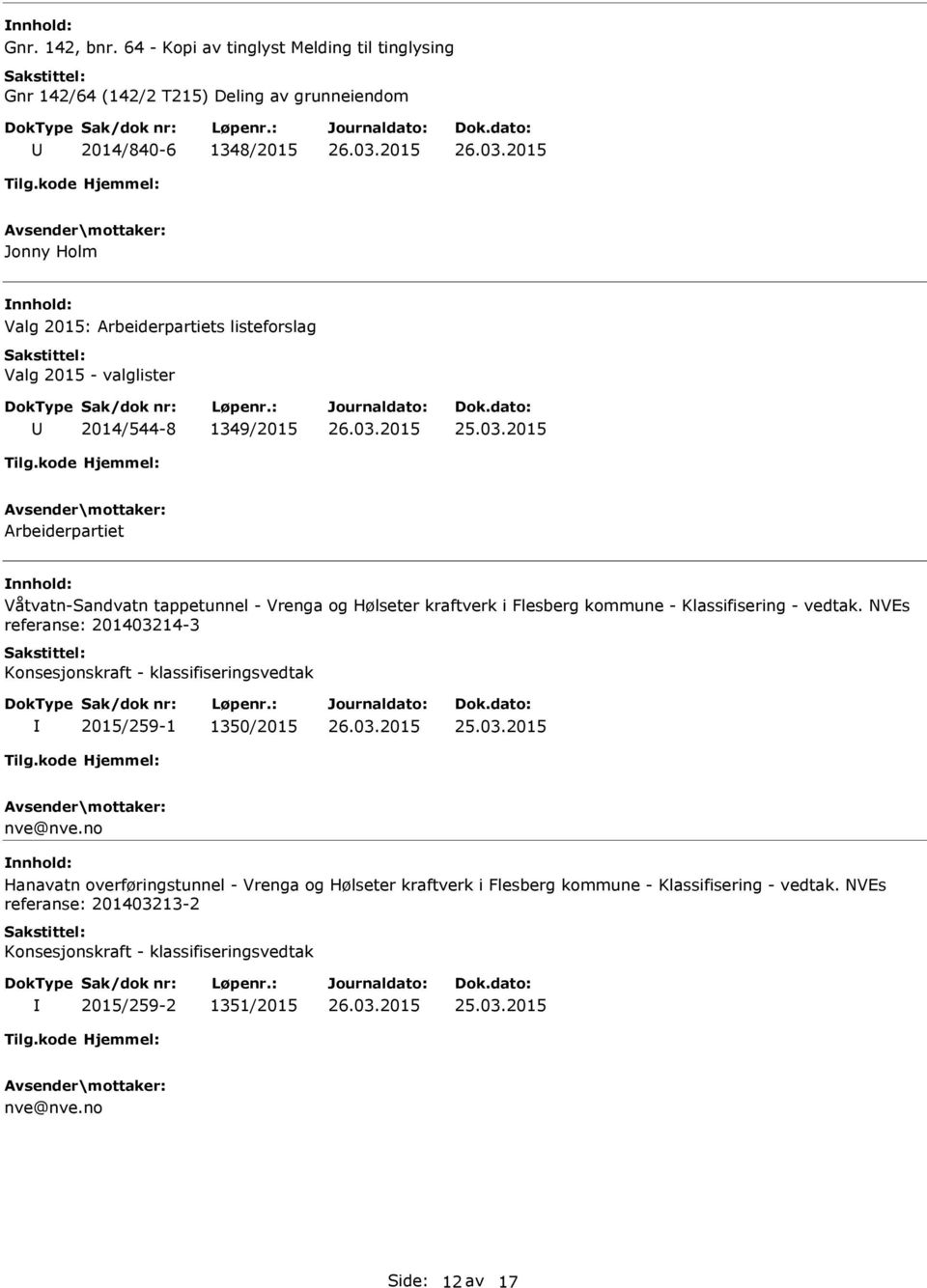 Valg 2015 - valglister 2014/544-8 1349/2015 Arbeiderpartiet Våtvatn-Sandvatn tappetunnel - Vrenga og Hølseter kraftverk i Flesberg kommune - Klassifisering - vedtak.