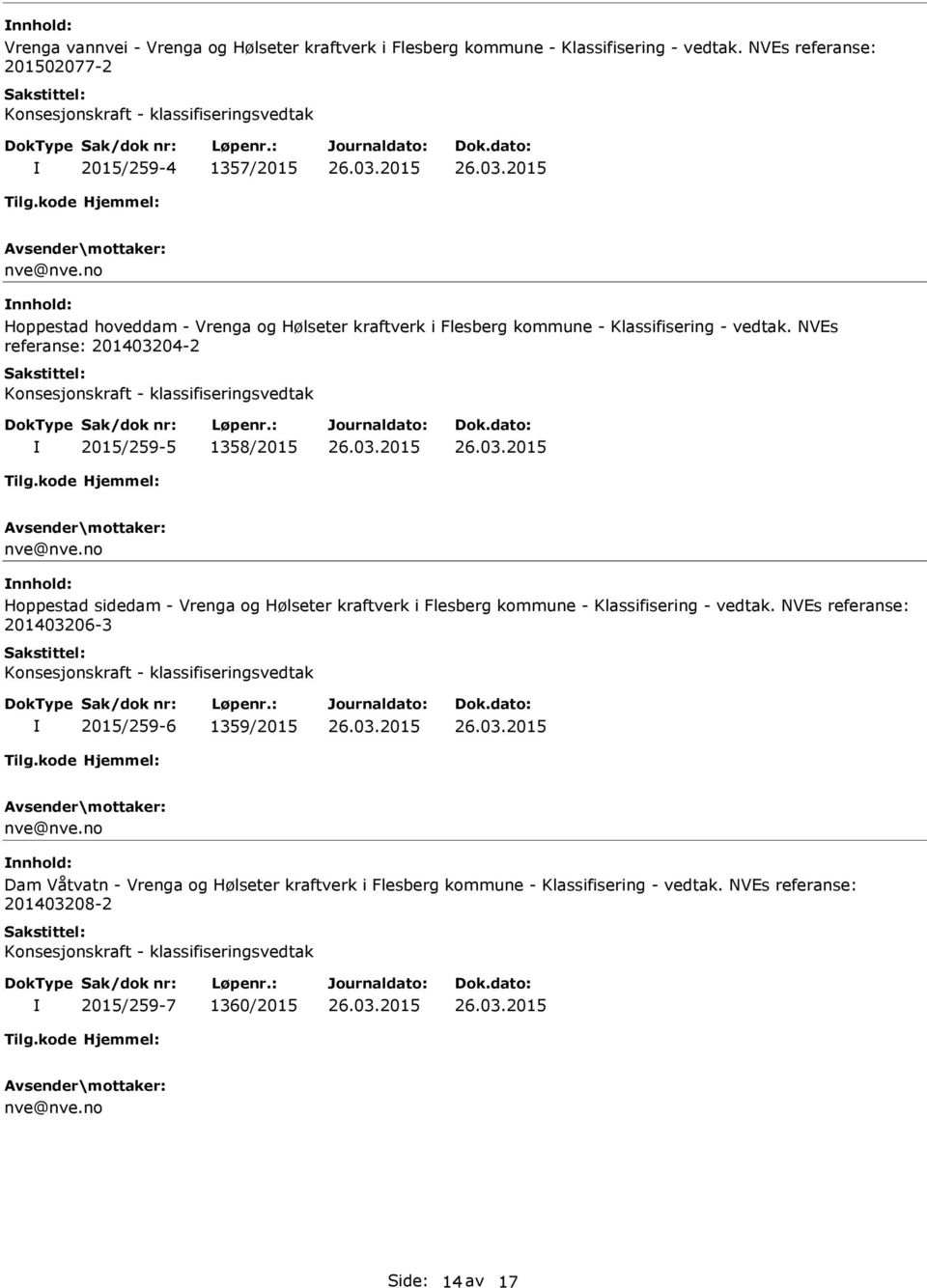 no Hoppestad sidedam - Vrenga og Hølseter kraftverk i Flesberg kommune - Klassifisering - vedtak. NVEs referanse: 201403206-3 Konsesjonskraft - klassifiseringsvedtak 2015/259-6 1359/2015 nve@nve.