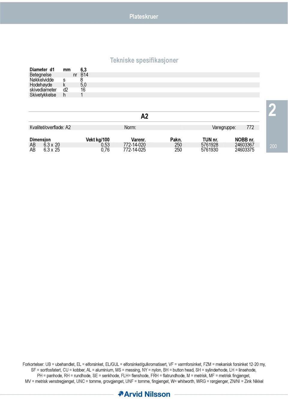 x 0,7 77--0 0 790 07 00 00 00 00 00 Forkortelser: UB = ubehandlet, EL = elforsinket, EL/GUL = elforsinket/gulkromatisert, VF = varmforsinket, FZM = mekanisk forsinket -0 my, SF = sortfosfatert, CU =