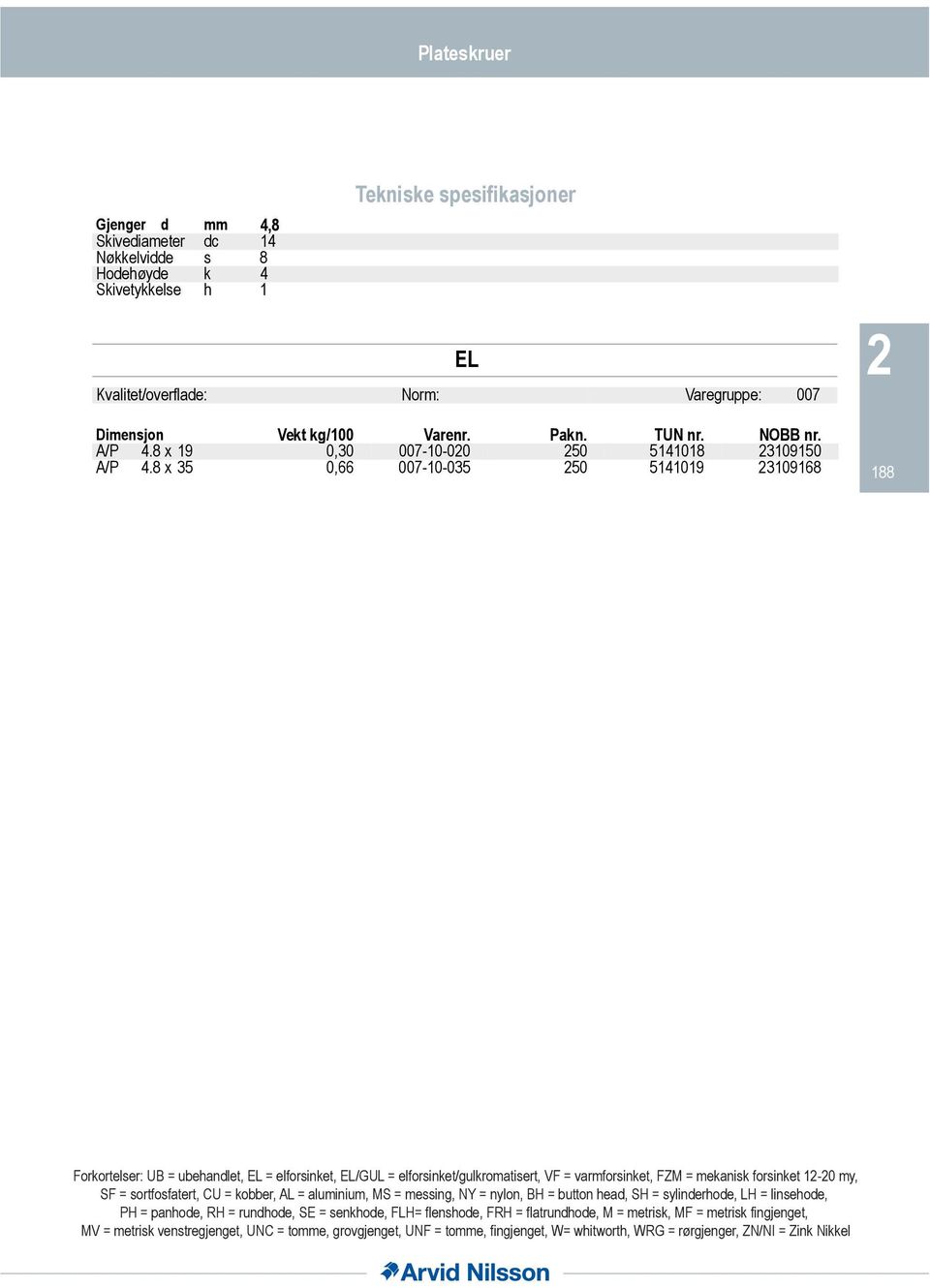 8 x 0, 007-0-0 0 09 098 88 88 88 88 88 Forkortelser: UB = ubehandlet, EL = elforsinket, EL/GUL = elforsinket/gulkromatisert, VF = varmforsinket, FZM = mekanisk forsinket -0 my, SF = sortfosfatert,