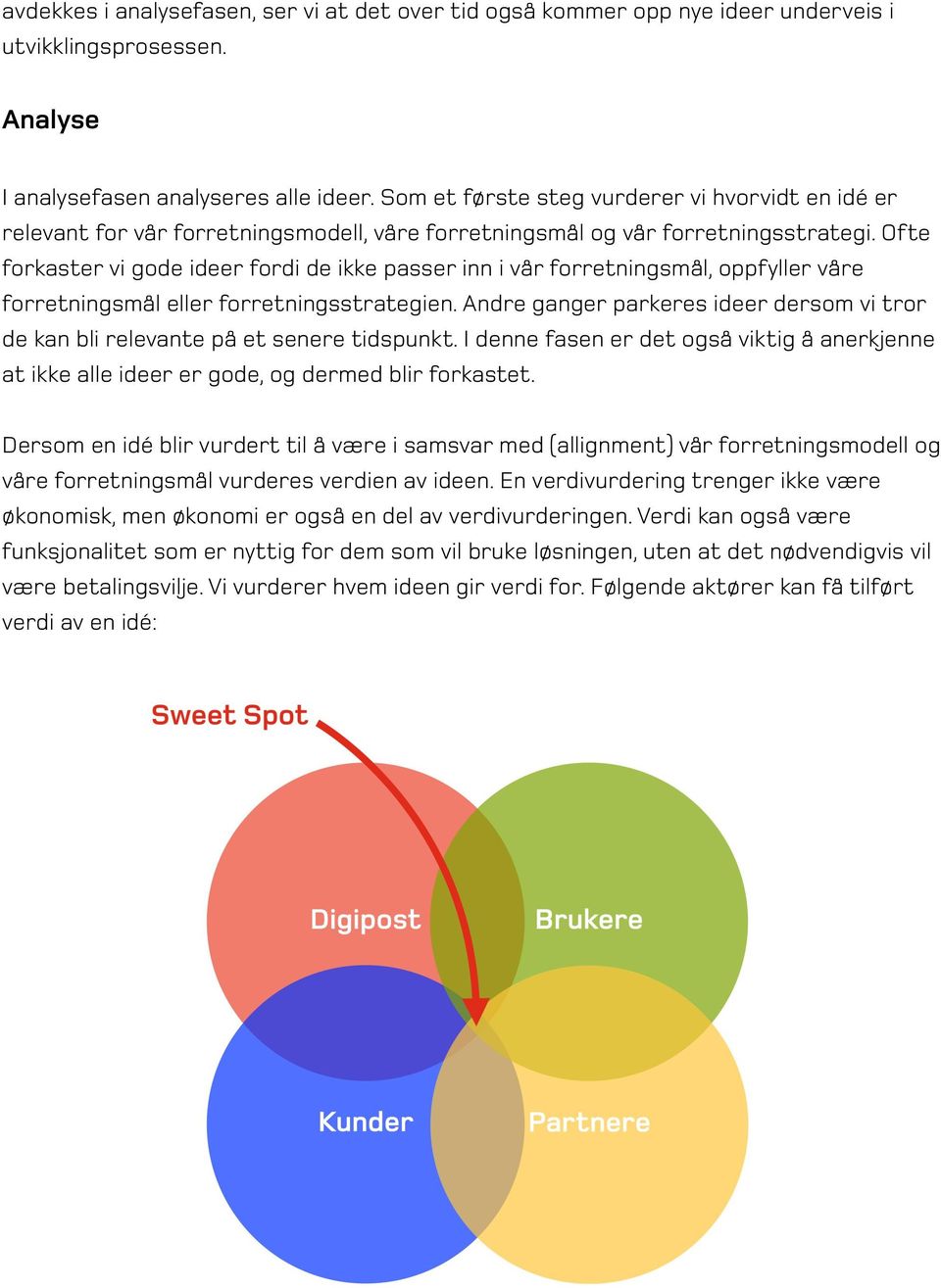 Ofte forkaster vi gode ideer fordi de ikke passer inn i vår forretningsmål, oppfyller våre forretningsmål eller forretningsstrategien.