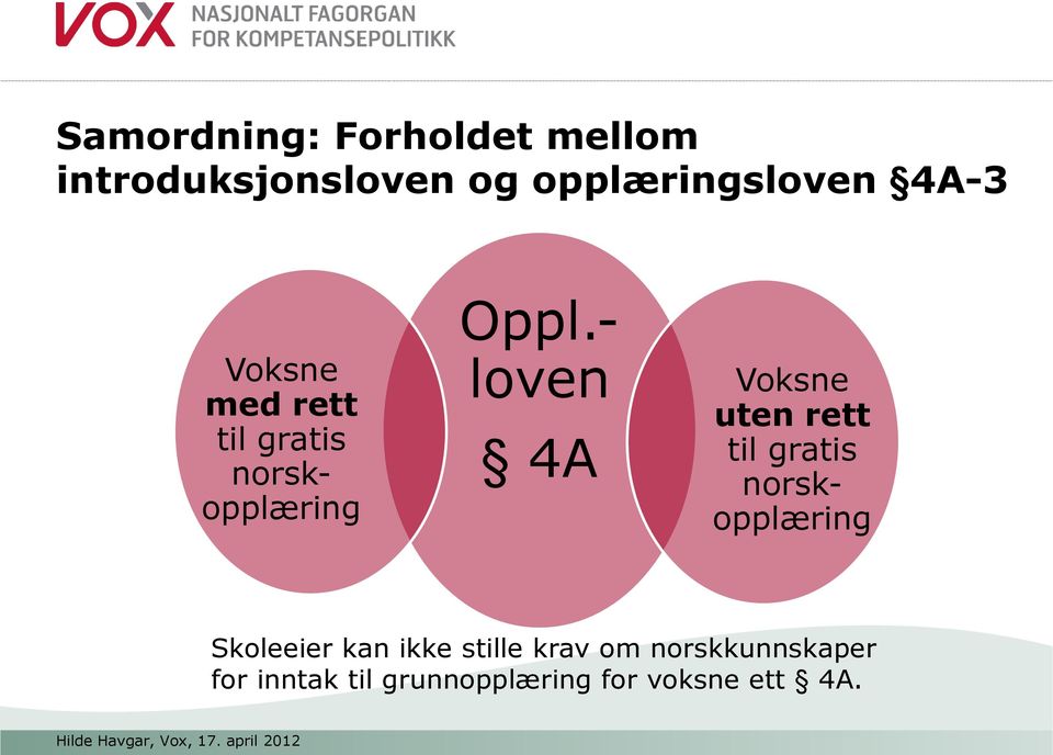 - loven 4A Voksne uten rett til gratis norskopplæring Skoleeier kan