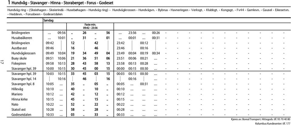 - Forusbeen - Godesetdalen 17 Brislingveien Husabøåkeren Brislingveien Austbø øst Hundvågkrossen Buøy skole Fiskepiren Stavanger hpl. 39 Stavanger hpl. 39 Stavanger hpl. 14 Stavanger hpl.