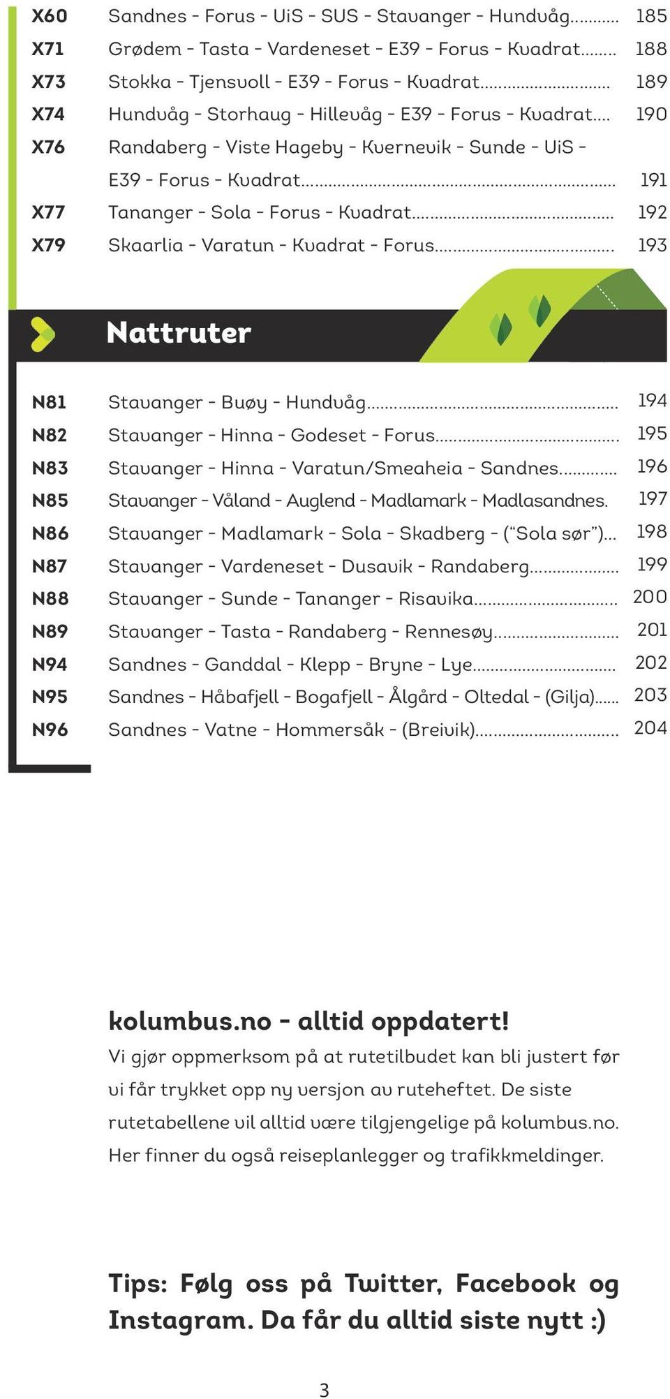 Skaarlia - Varatun - Kvadrat - Forus 185 188 189 190 191 192 193 Nattruter N81 N82 N83 N85 N86 N87 N88 N89 N94 N95 N96 Stavanger - Buøy - Hundvåg Stavanger - Hinna - Godeset - Forus.