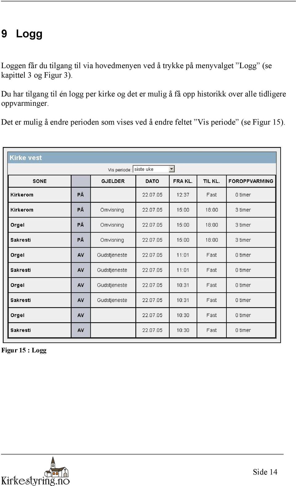 Du har tilgang til én logg per kirke og det er mulig å få opp historikk over