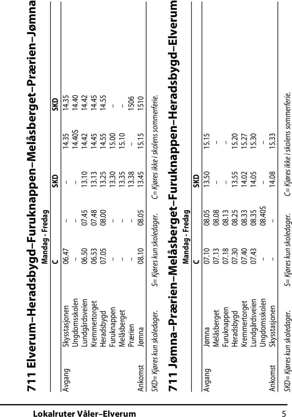 15 1510 SKD= Kjøres kun skoledager. S= Kjøres kun skoledager. C= Kjøres ikke i skolens sommerferie. 711 Jømna Prærien Melåsberget Furuknappen Heradsbygd Elverum Mandag - Fredag C SKD Avgang Jømna 07.