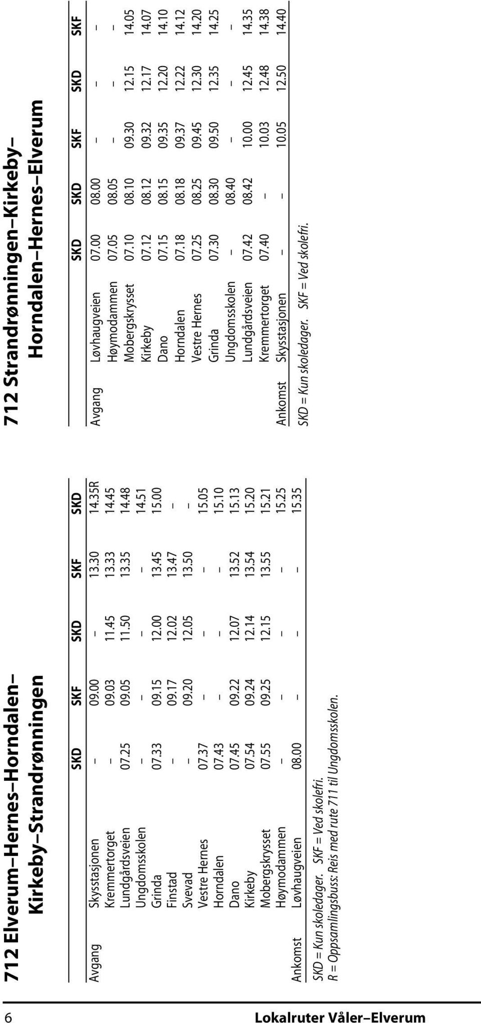 13 Kirkeby 07.54 09.24 12.14 13.54 15.20 Mobergskrysset 07.55 09.25 12.15 13.55 15.21 Høymodammen 15.25 Ankomst Løvhaugveien 08.00 15.35 SKD = Kun skoledager. SKF = Ved skolefri.