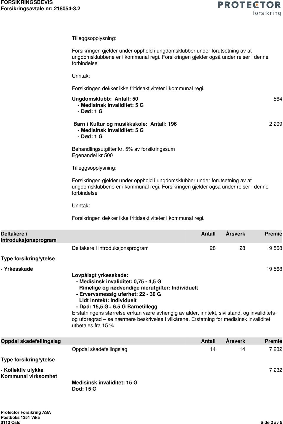 Barnetillegg Erstatningens størrelse er/kan være avhengig av alder, inntekt, sivilstand, og invaliditetsog uføregrad se nærmere beskrivelse i vilkårene.