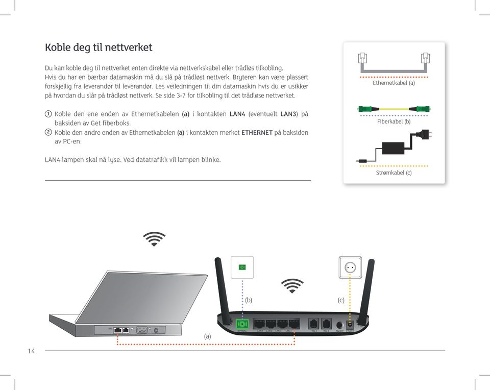 Se side 3-7 for tilkobling til det trådløse nettverket. Ethernetkabel (a) 1 Koble den ene enden av Ethernetkabelen (a) i kontakten LAN4 (eventuelt LAN3) på baksiden av Get fiberboks.