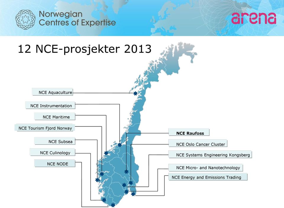 NODE NCE Raufoss NCE Oslo Cancer Cluster NCE Systems Engineering