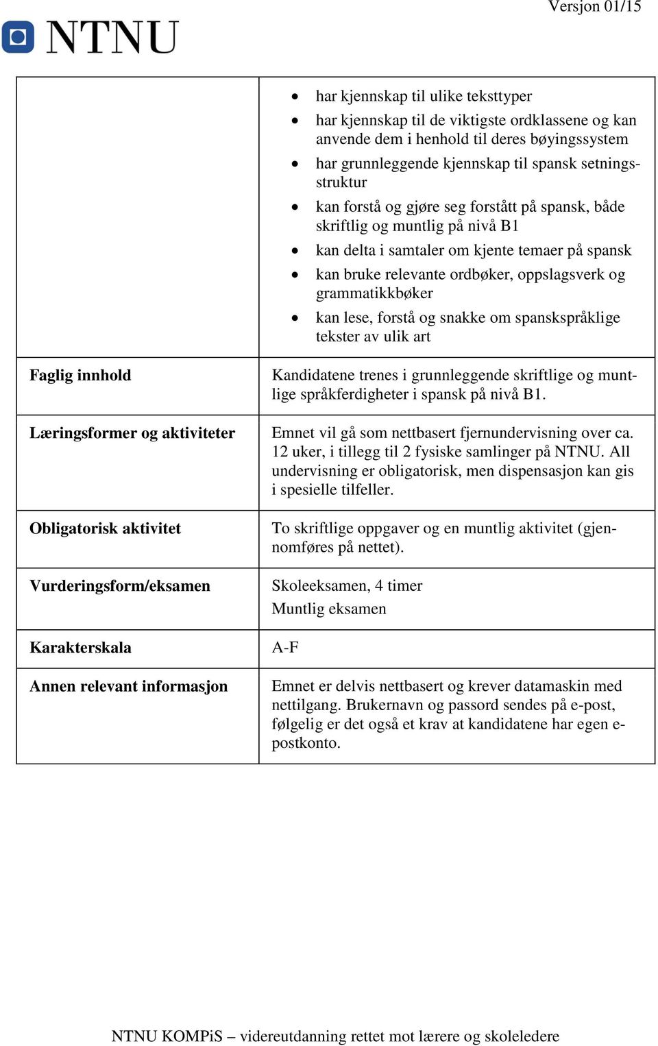 snakke om spanskspråklige tekster av ulik art Faglig innhold Læringsformer og aktiviteter Obligatorisk aktivitet Vurderingsform/eksamen Karakterskala Annen relevant informasjon Kandidatene trenes i