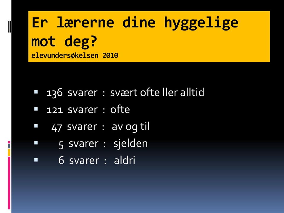 ofte ller alltid 121 svarer : ofte 47