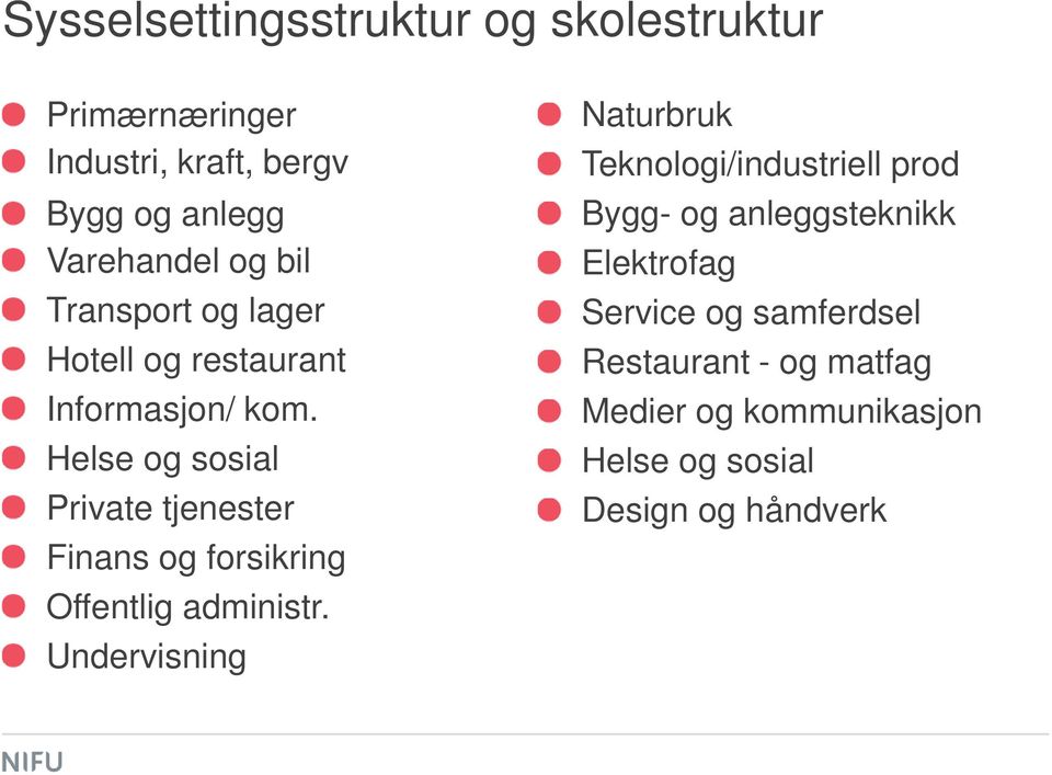 Helse og sosial Private tjenester Finans og forsikring Offentlig administr.