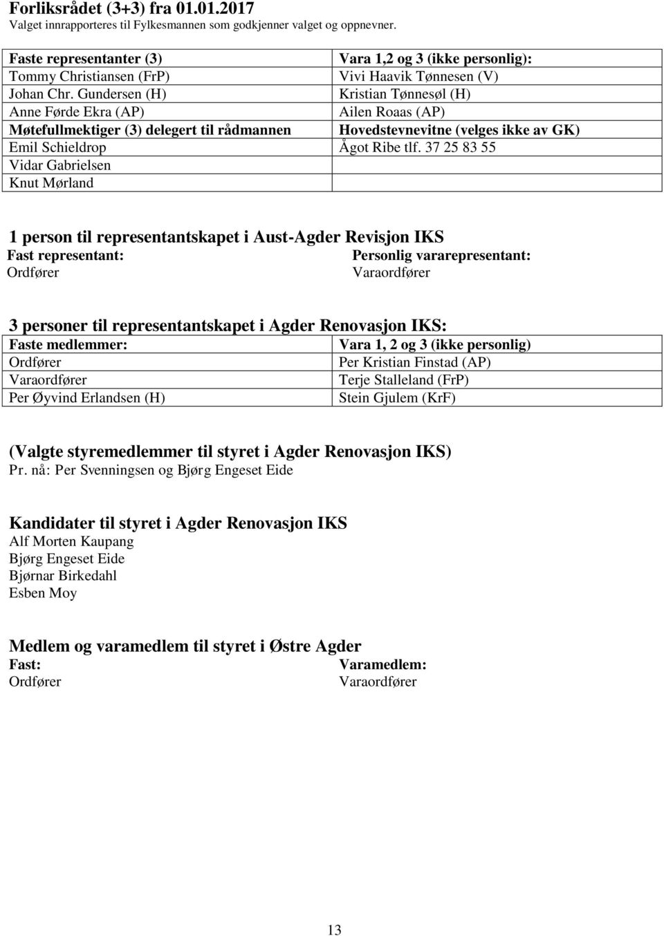 Gundersen (H) Kristian Tønnesøl (H) Anne Førde Ekra (AP) Ailen Roaas (AP) Møtefullmektiger (3) delegert til rådmannen Hovedstevnevitne (velges ikke av GK) Emil Schieldrop Ågot Ribe tlf.