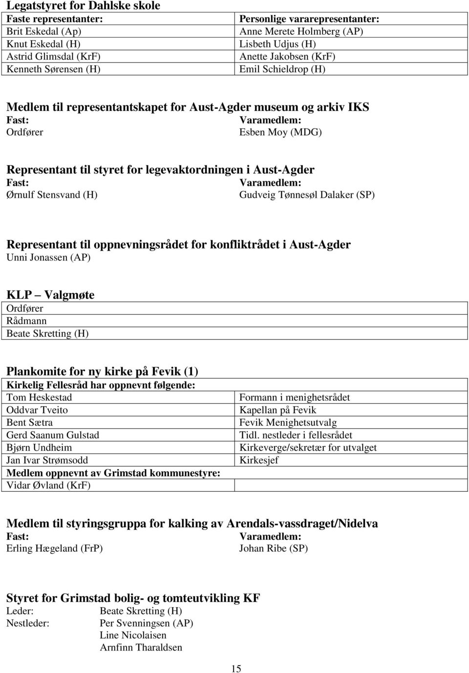 Aust-Agder Fast: Ørnulf Stensvand (H) Varamedlem: Gudveig Tønnesøl Dalaker (SP) Representant til oppnevningsrådet for konfliktrådet i Aust-Agder Unni Jonassen (AP) KLP Valgmøte Rådmann Beate