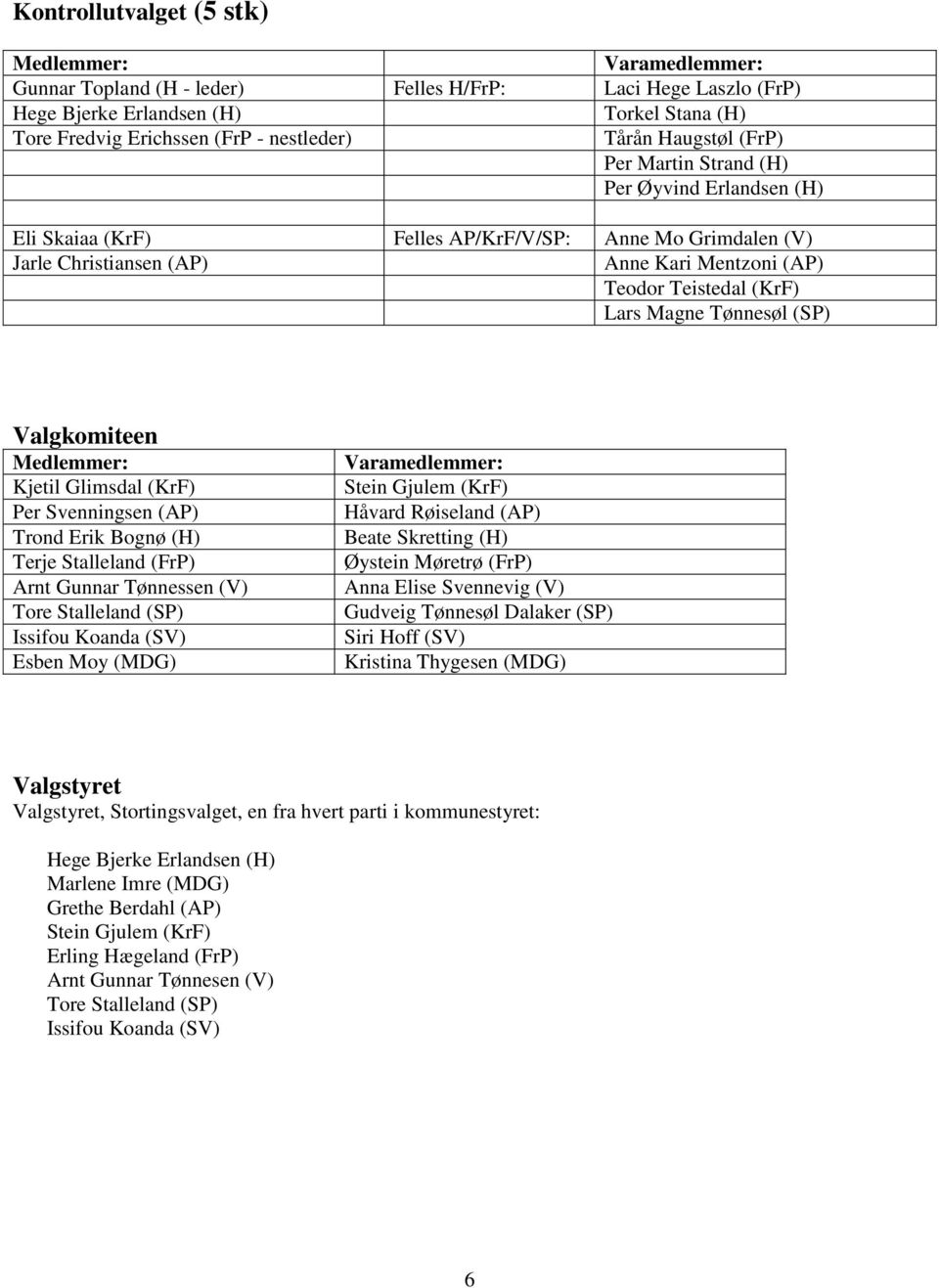 Valgkomiteen Kjetil Glimsdal (KrF) Per Svenningsen (AP) Trond Erik Bognø (H) Terje Stalleland (FrP) Arnt Gunnar Tønnessen (V) Tore Stalleland (SP) Issifou Koanda (SV) Esben Moy (MDG) Stein Gjulem