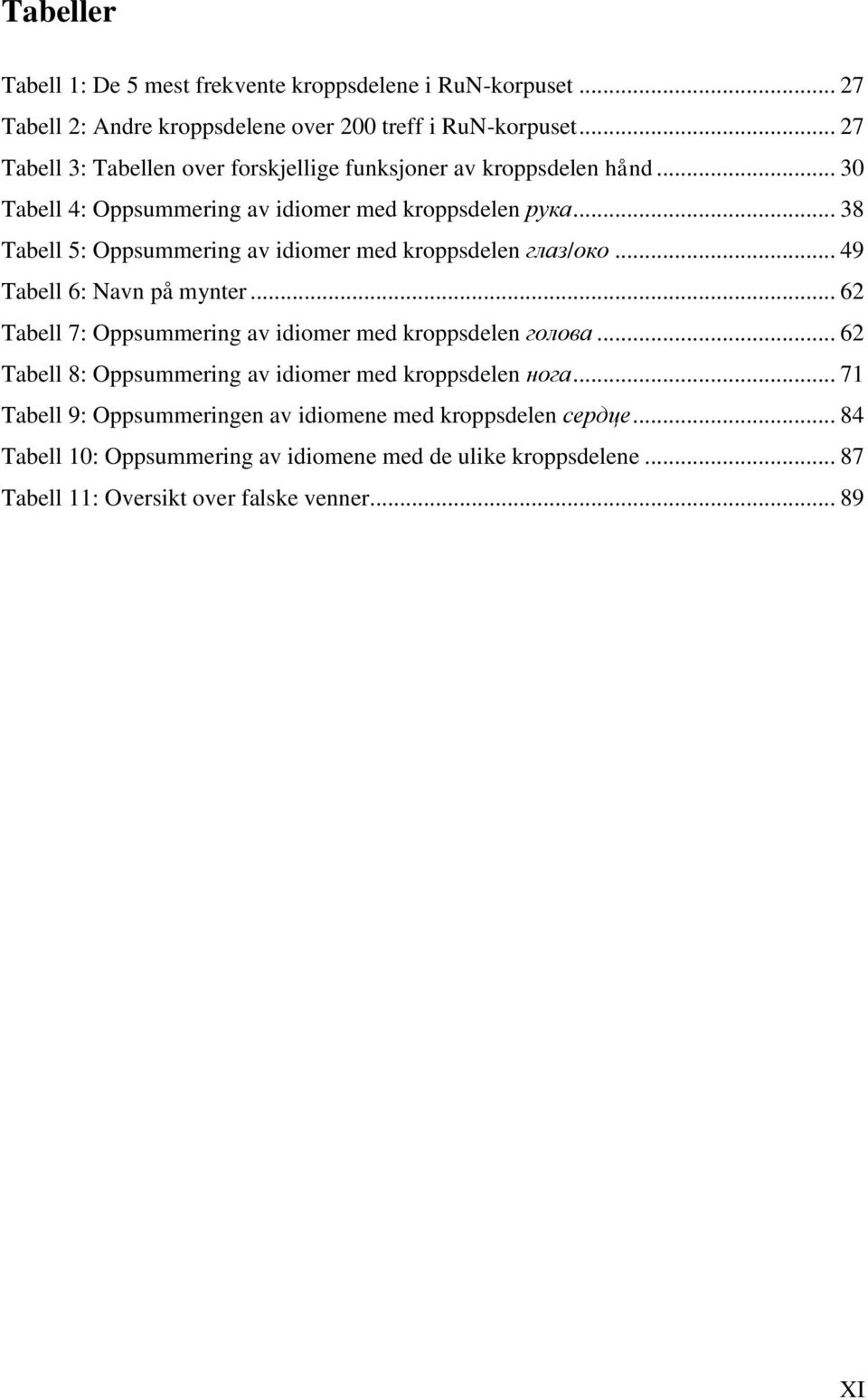 .. 38 Tabell 5: Oppsummering av idiomer med kroppsdelen глаз/око... 49 Tabell 6: Navn på mynter... 62 Tabell 7: Oppsummering av idiomer med kroppsdelen голова.