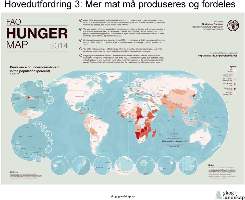 produseres og