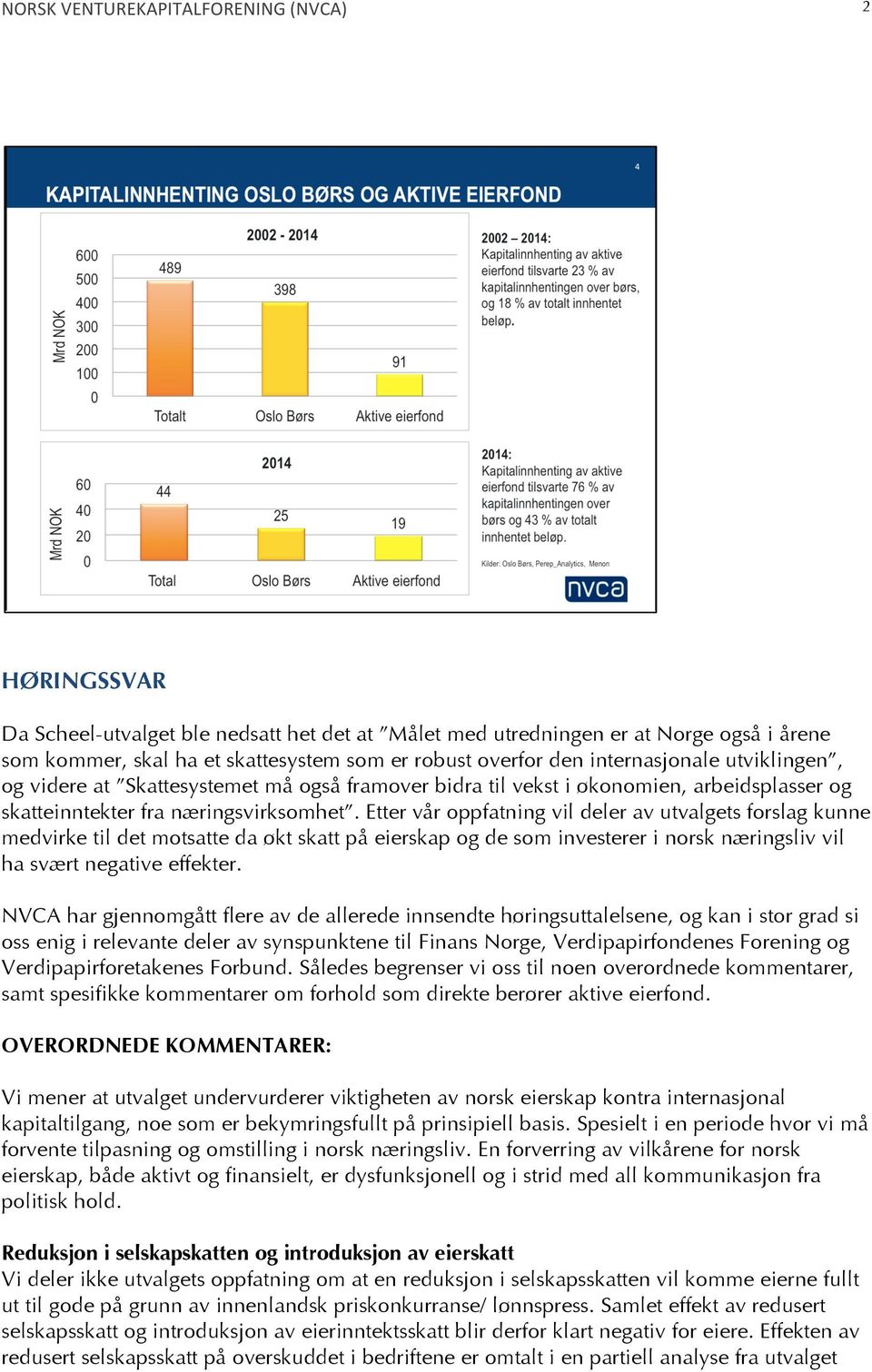 Etter vår oppfatning vil deler av utvalgets forslag kunne medvirke til det motsatte da økt skatt på eierskap og de som investerer i norsk næringsliv vil ha svært negative effekter.