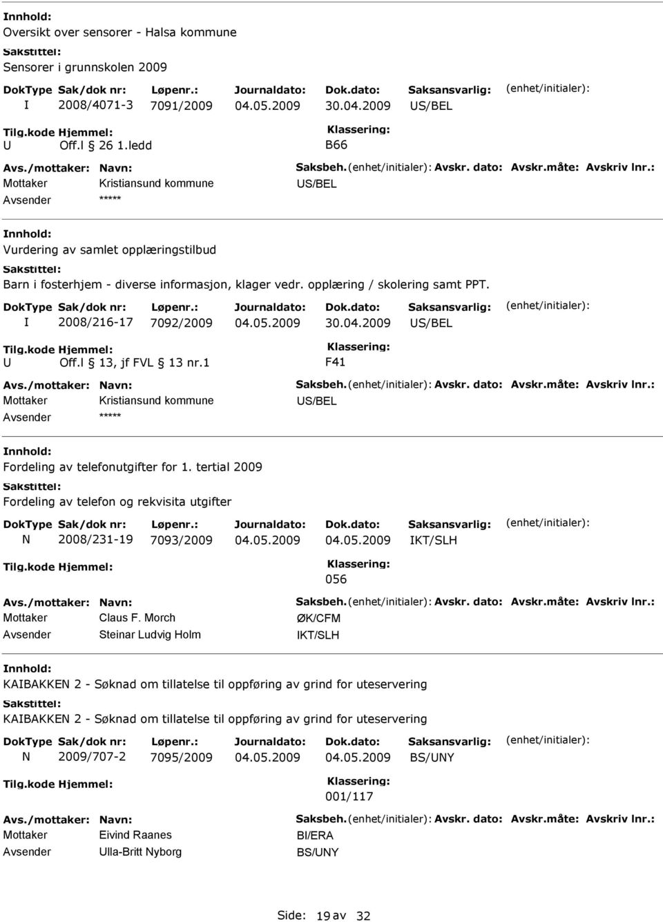 dato: vskr.måte: vskriv lnr.: S/BEL Fordeling av telefonutgifter for 1. tertial 2009 Fordeling av telefon og rekvisita utgifter N 2008/231-19 7093/2009 KT/SLH 056 vs./mottaker: Navn: Saksbeh. vskr. dato: vskr.