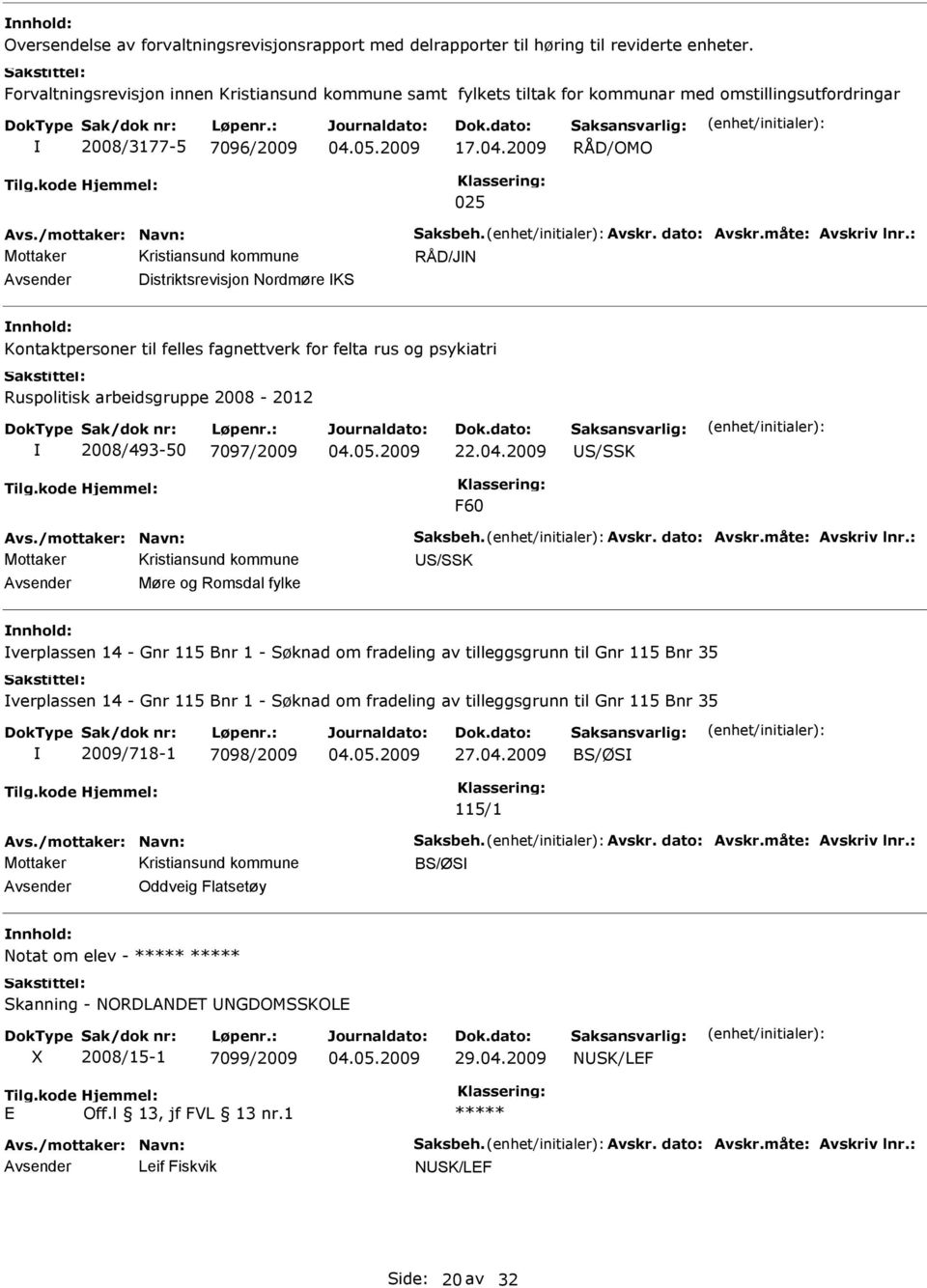 : RÅD/JN Distriktsrevisjon Nordmøre KS Kontaktpersoner til felles fagnettverk for felta rus og psykiatri Ruspolitisk arbeidsgruppe 2008-2012 2008/493-50 7097/2009 22.04.2009 S/SSK F60 vs.