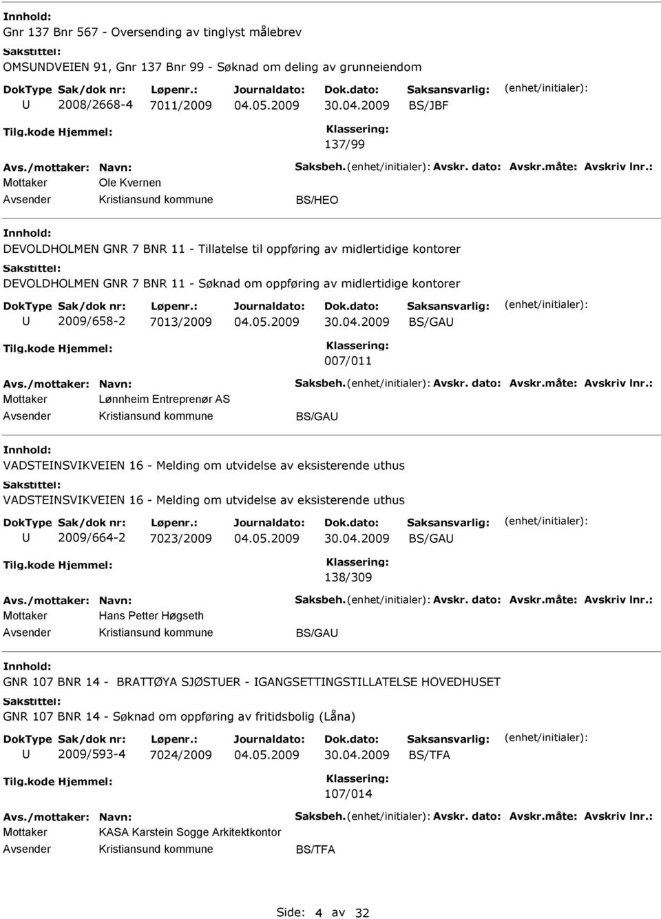 : Mottaker Ole Kvernen BS/HEO DEVOLDHOLMEN GNR 7 BNR 11 - Tillatelse til oppføring av midlertidige kontorer DEVOLDHOLMEN GNR 7 BNR 11 - Søknad om oppføring av midlertidige kontorer 2009/658-2