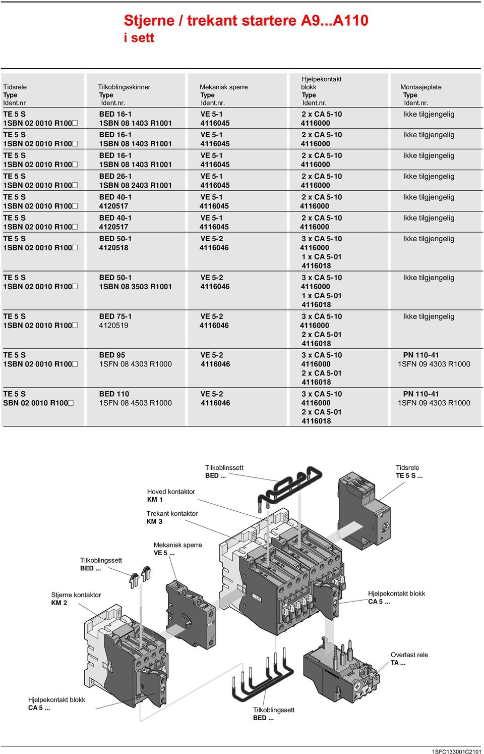 BED 161 VE 51 2 x CA 510 Ikke tilgjengelig 1SBN 02 0010 R100 1SBN 08 1403 R1001 4116045 4116000 TE 5 S BED 261 VE 51 2 x CA 510 Ikke tilgjengelig 1SBN 02 0010 R100 1SBN 08 2403 R1001 4116045 4116000