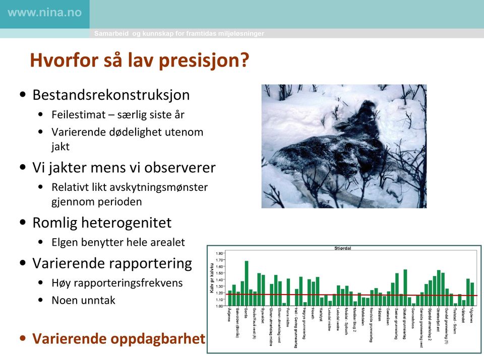 jakt Vi jakter mens vi observerer Relativt likt avskytningsmønster gjennom