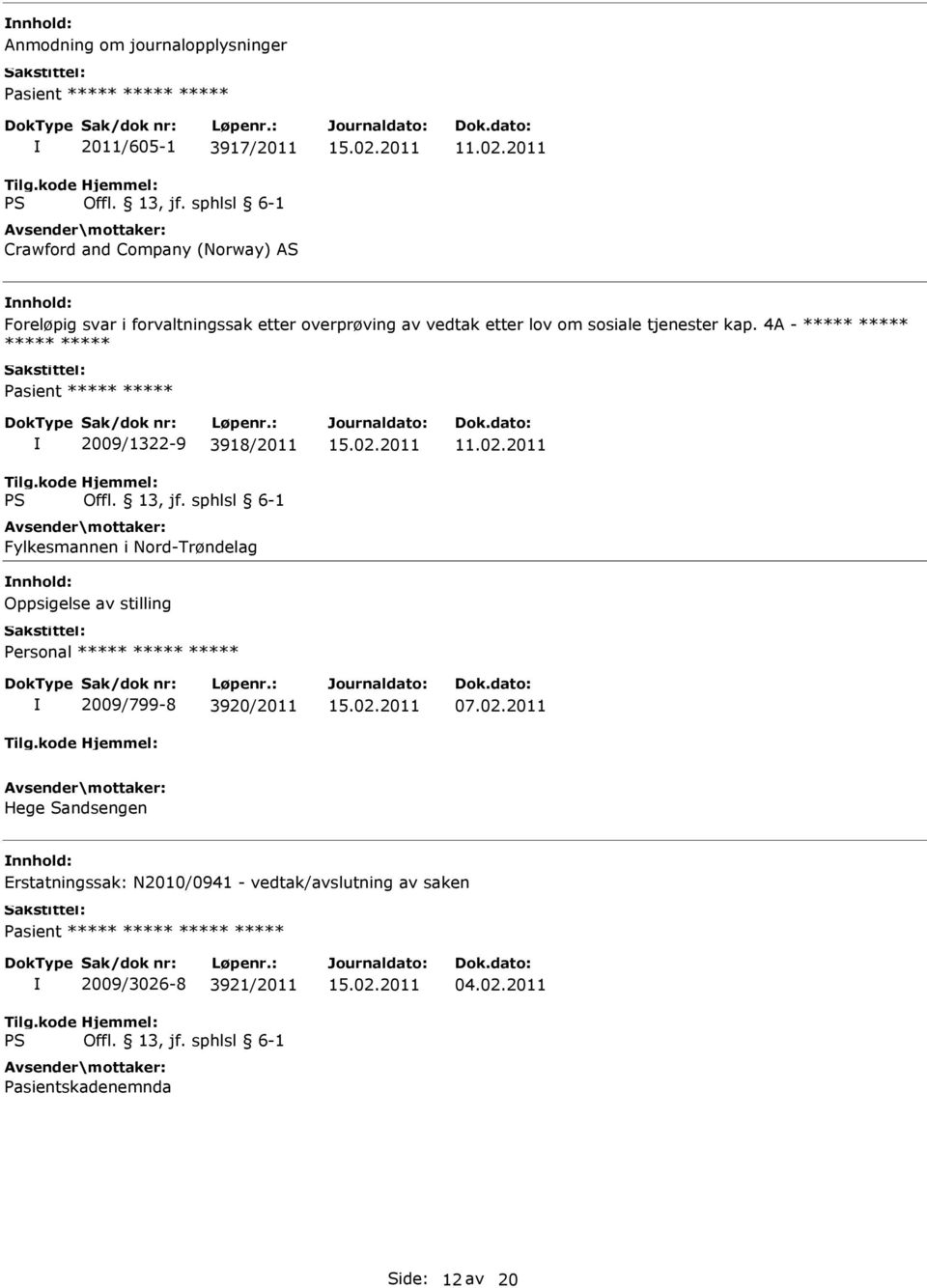 4A - ***** ***** ***** ***** Pasient ***** ***** 2009/1322-9 3918/2011 Fylkesmannen i Nord-Trøndelag Oppsigelse av stilling