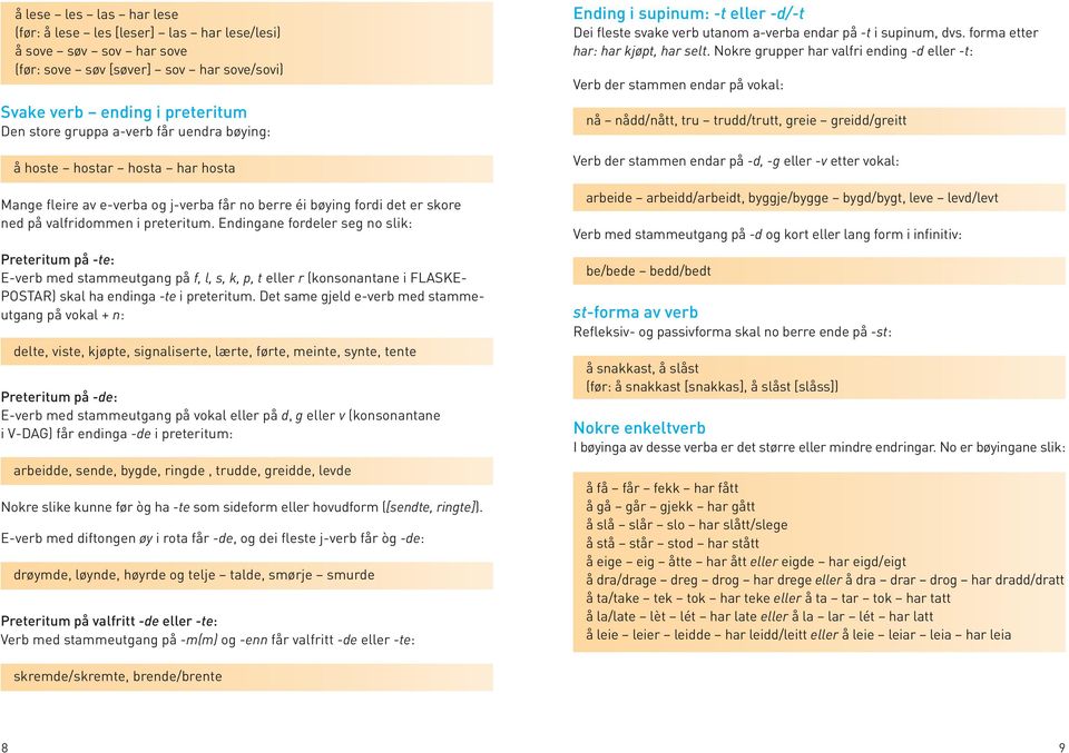 Endingane fordeler seg no slik: Preteritum på -te: E-verb med stammeutgang på f, l, s, k, p, t eller r (konsonantane i FLASKE- POSTAR) skal ha endinga -te i preteritum.